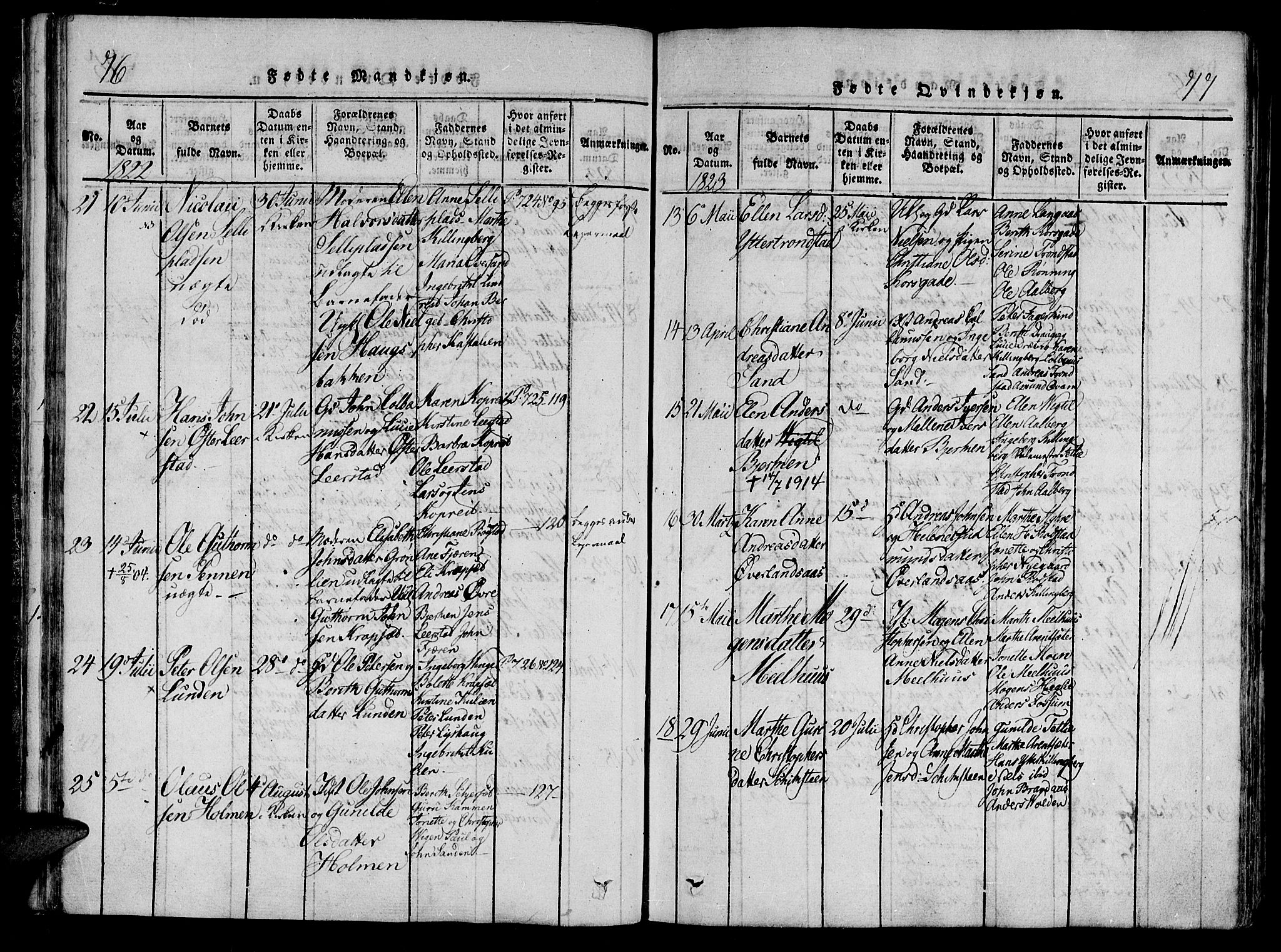 Ministerialprotokoller, klokkerbøker og fødselsregistre - Nord-Trøndelag, AV/SAT-A-1458/701/L0005: Parish register (official) no. 701A05 /1, 1816-1825, p. 76-77