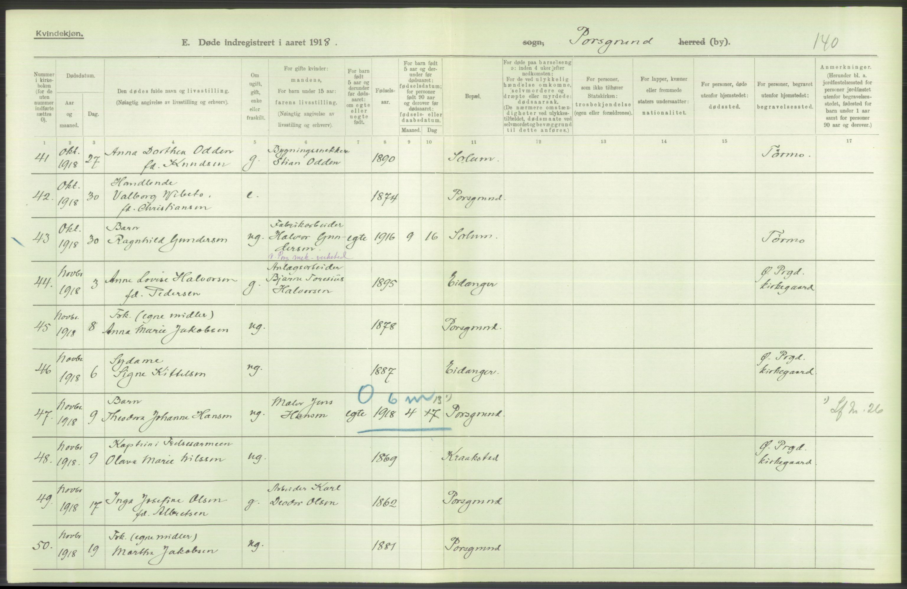 Statistisk sentralbyrå, Sosiodemografiske emner, Befolkning, AV/RA-S-2228/D/Df/Dfb/Dfbh/L0026: Telemark fylke: Døde. Bygder og byer., 1918, p. 118