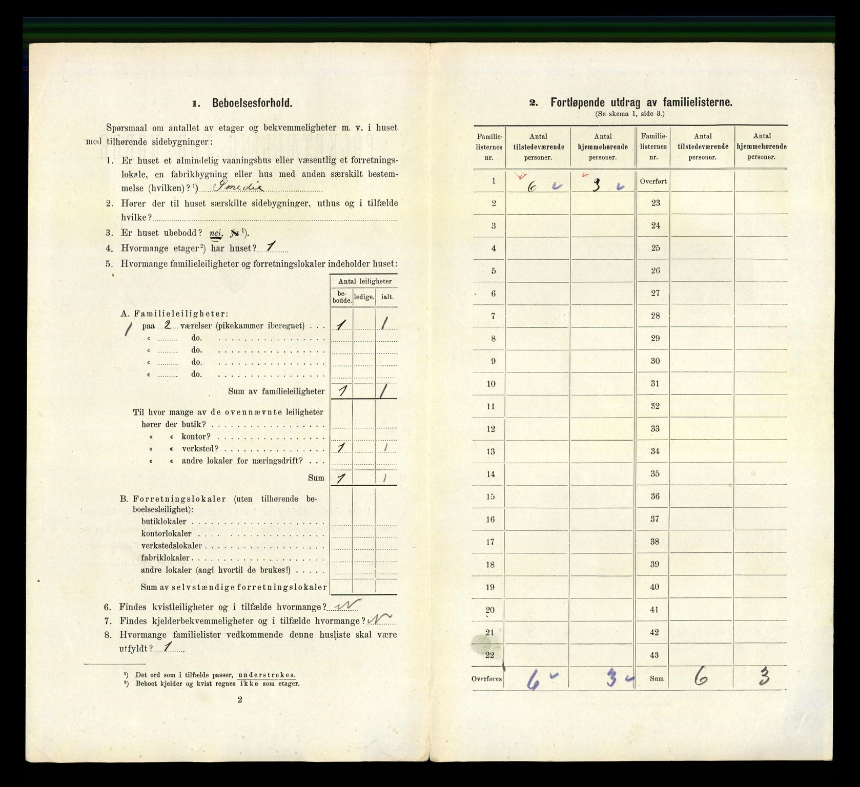 RA, 1910 census for Kopervik, 1910, p. 439