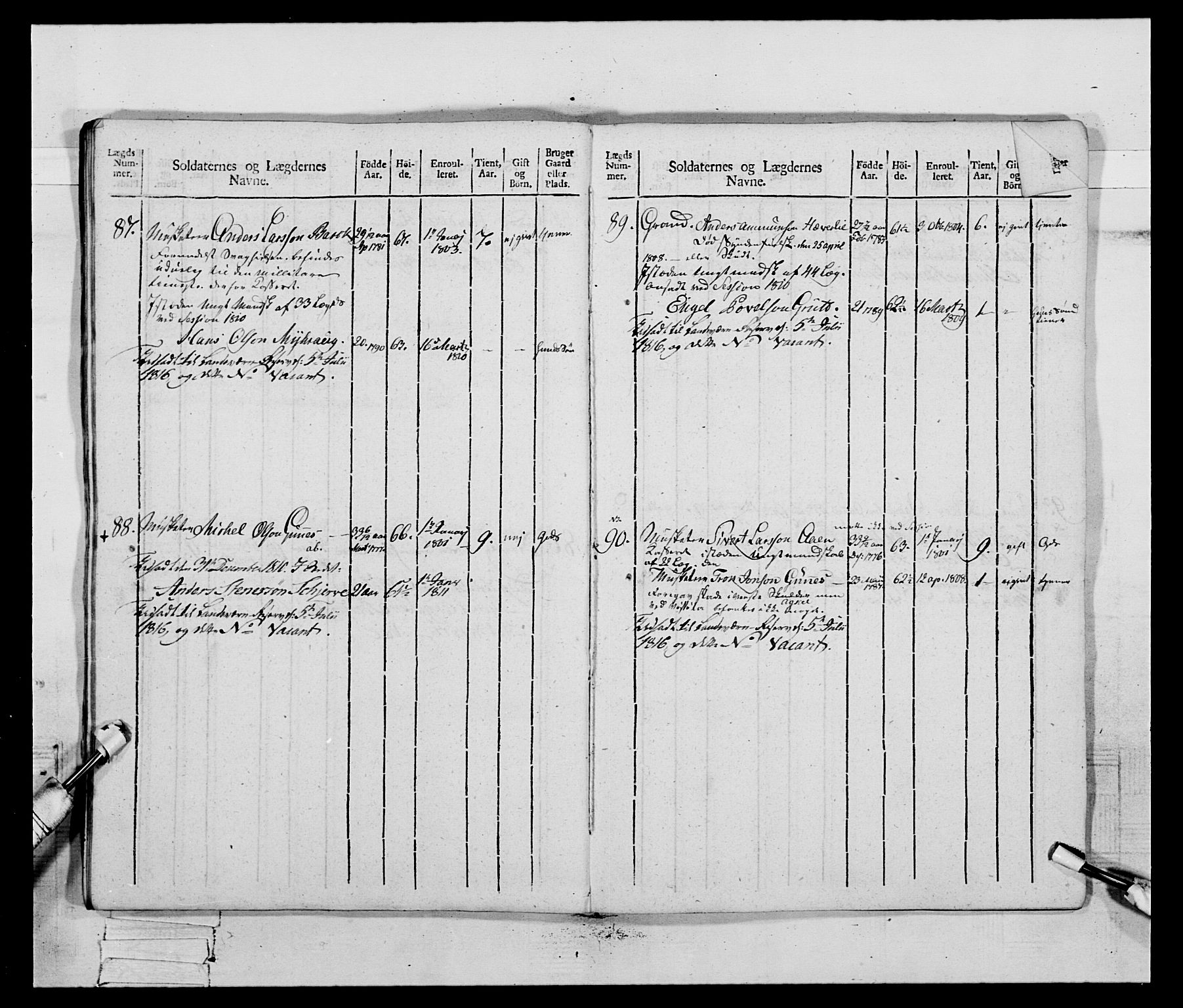 Generalitets- og kommissariatskollegiet, Det kongelige norske kommissariatskollegium, AV/RA-EA-5420/E/Eh/L0083c: 2. Trondheimske nasjonale infanteriregiment, 1810, p. 169