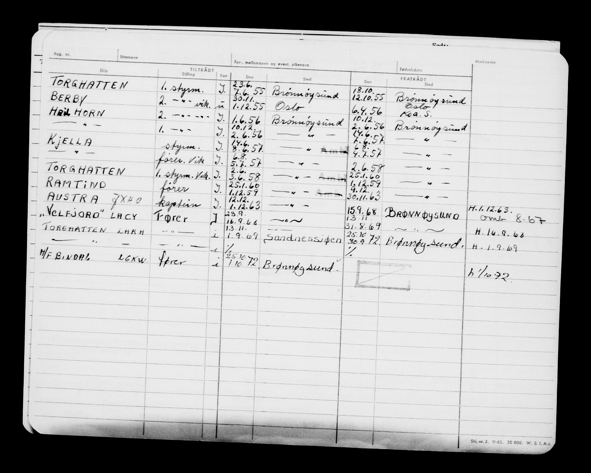 Direktoratet for sjømenn, AV/RA-S-3545/G/Gb/L0198: Hovedkort, 1921, p. 75