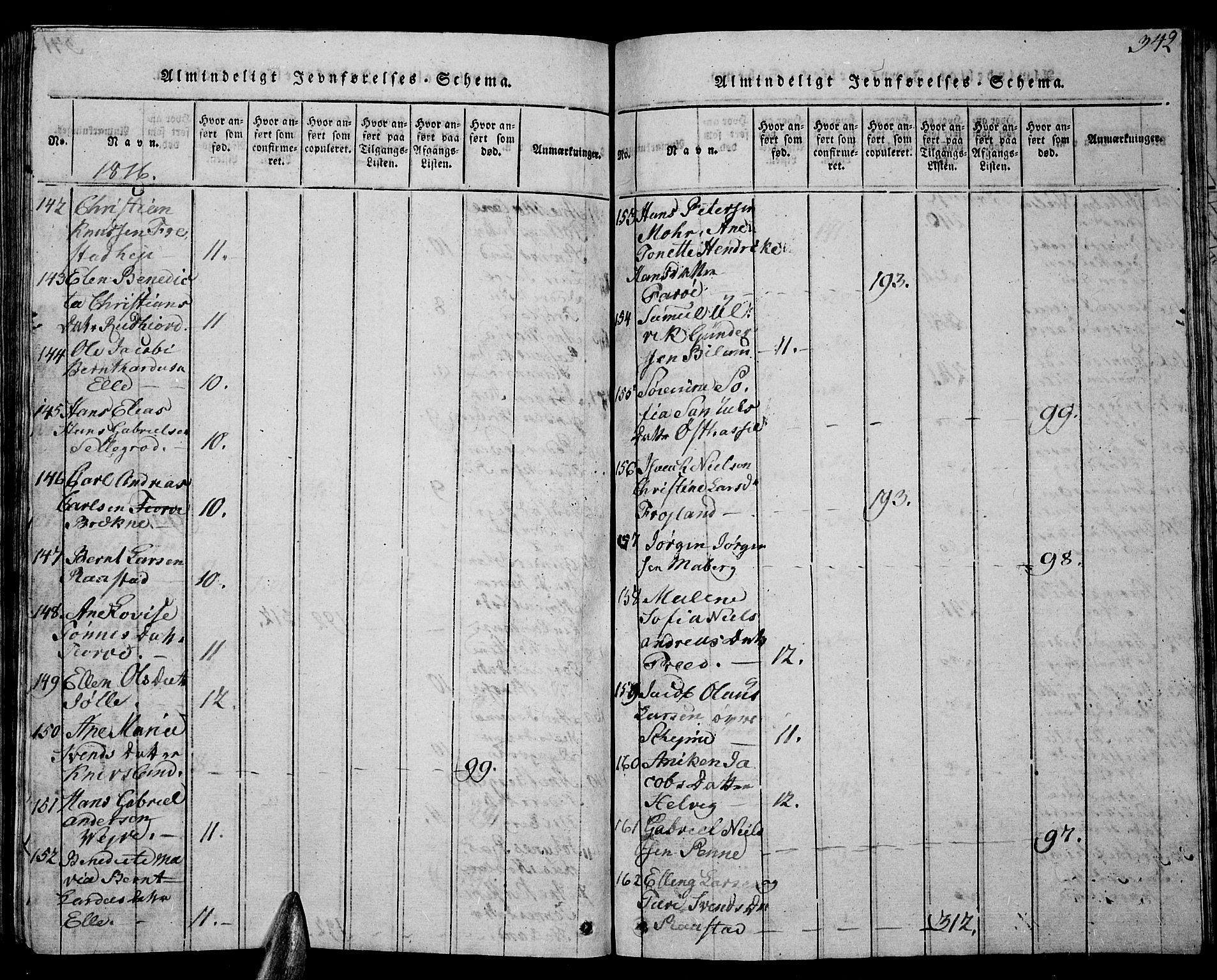 Lista sokneprestkontor, AV/SAK-1111-0027/F/Fb/L0001: Parish register (copy) no. B 1, 1816-1832, p. 342