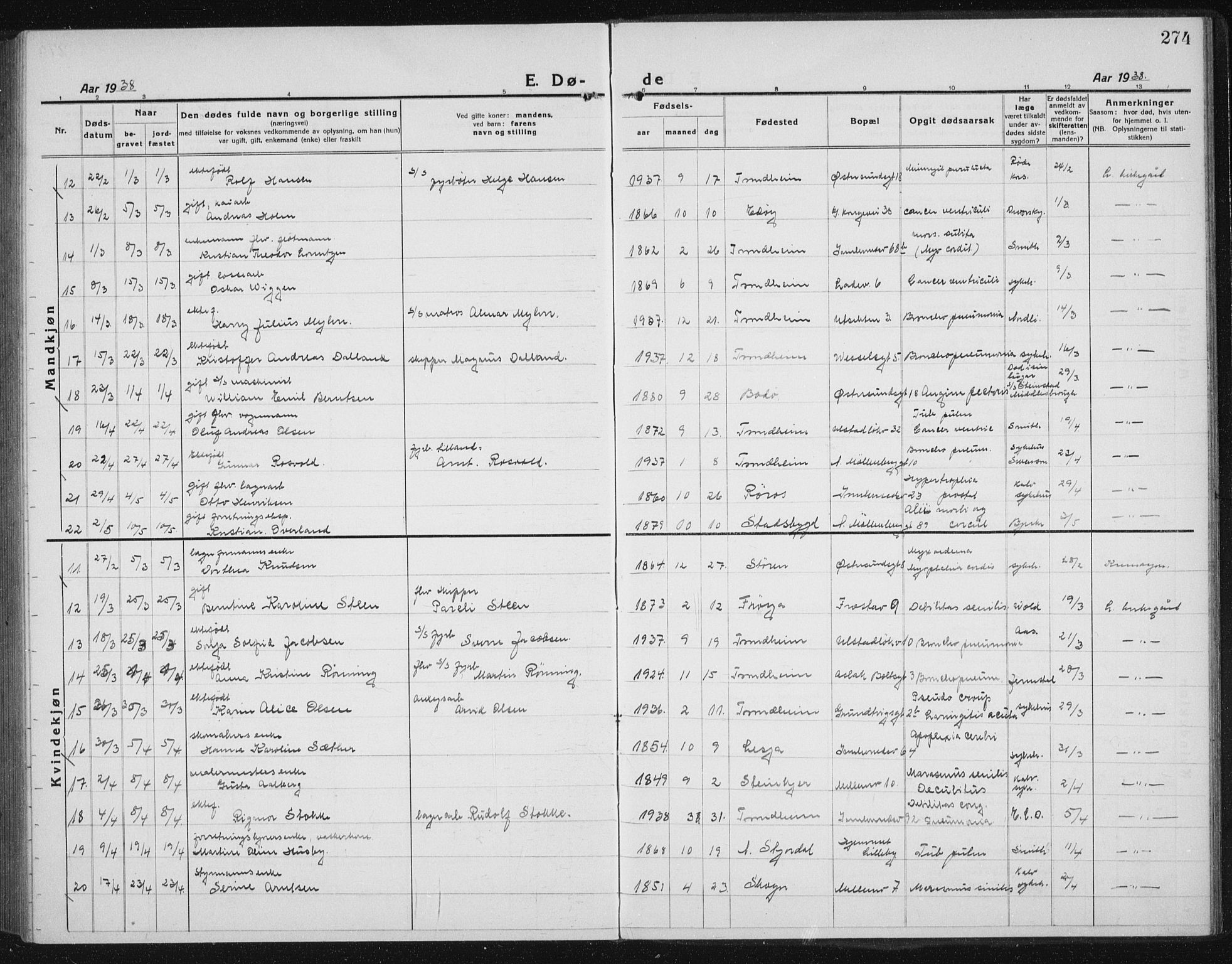 Ministerialprotokoller, klokkerbøker og fødselsregistre - Sør-Trøndelag, SAT/A-1456/605/L0260: Parish register (copy) no. 605C07, 1922-1942, p. 274