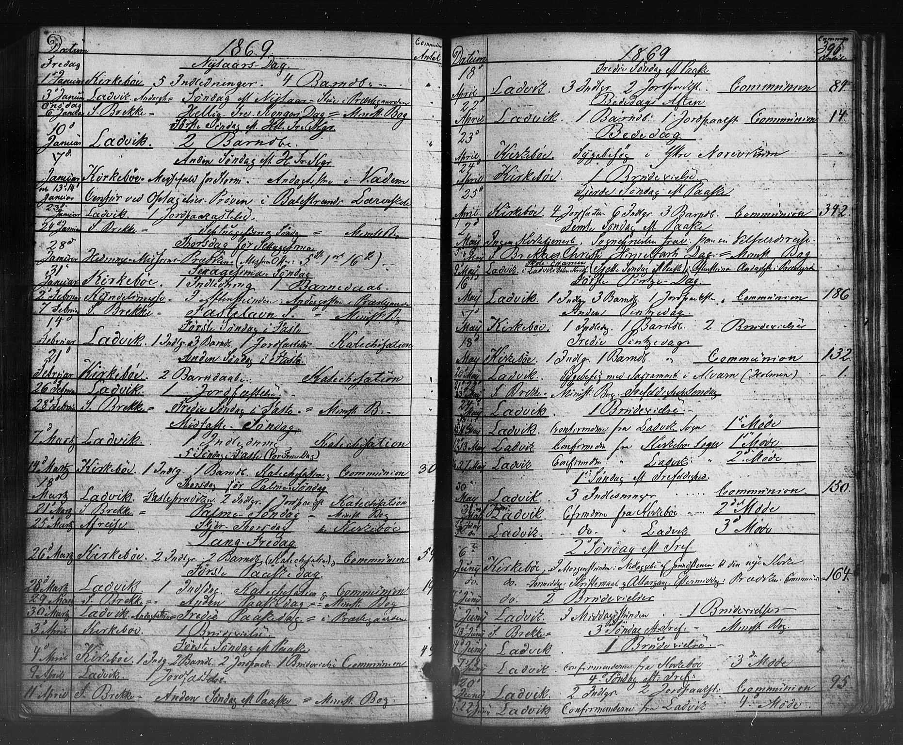 Lavik sokneprestembete, AV/SAB-A-80901: Parish register (official) no. A 4, 1864-1881, p. 396