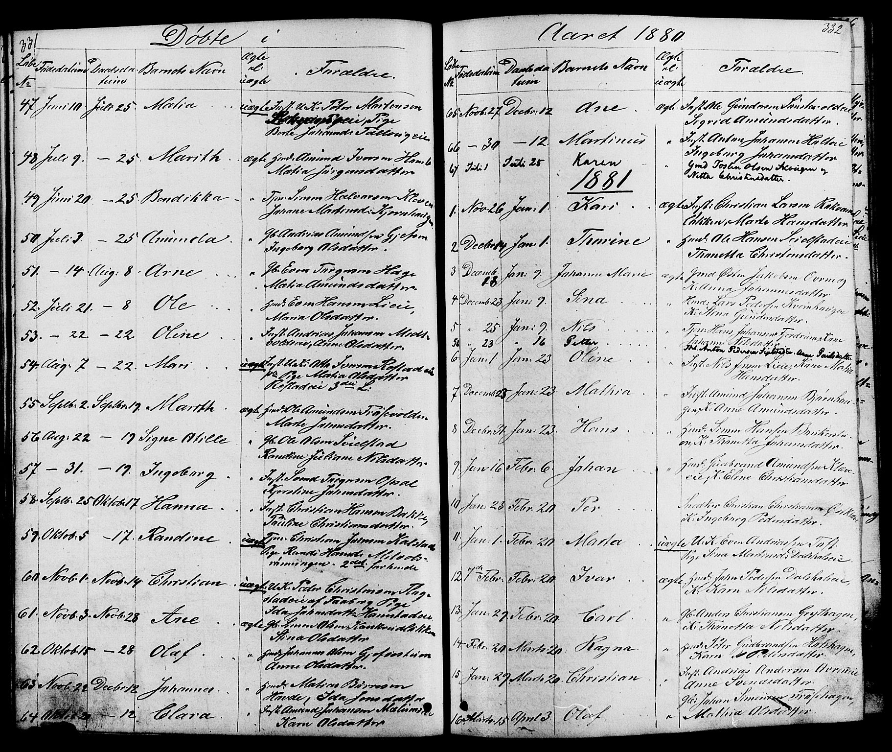 Østre Gausdal prestekontor, SAH/PREST-092/H/Ha/Hab/L0001: Parish register (copy) no. 1, 1863-1893, p. 331-332