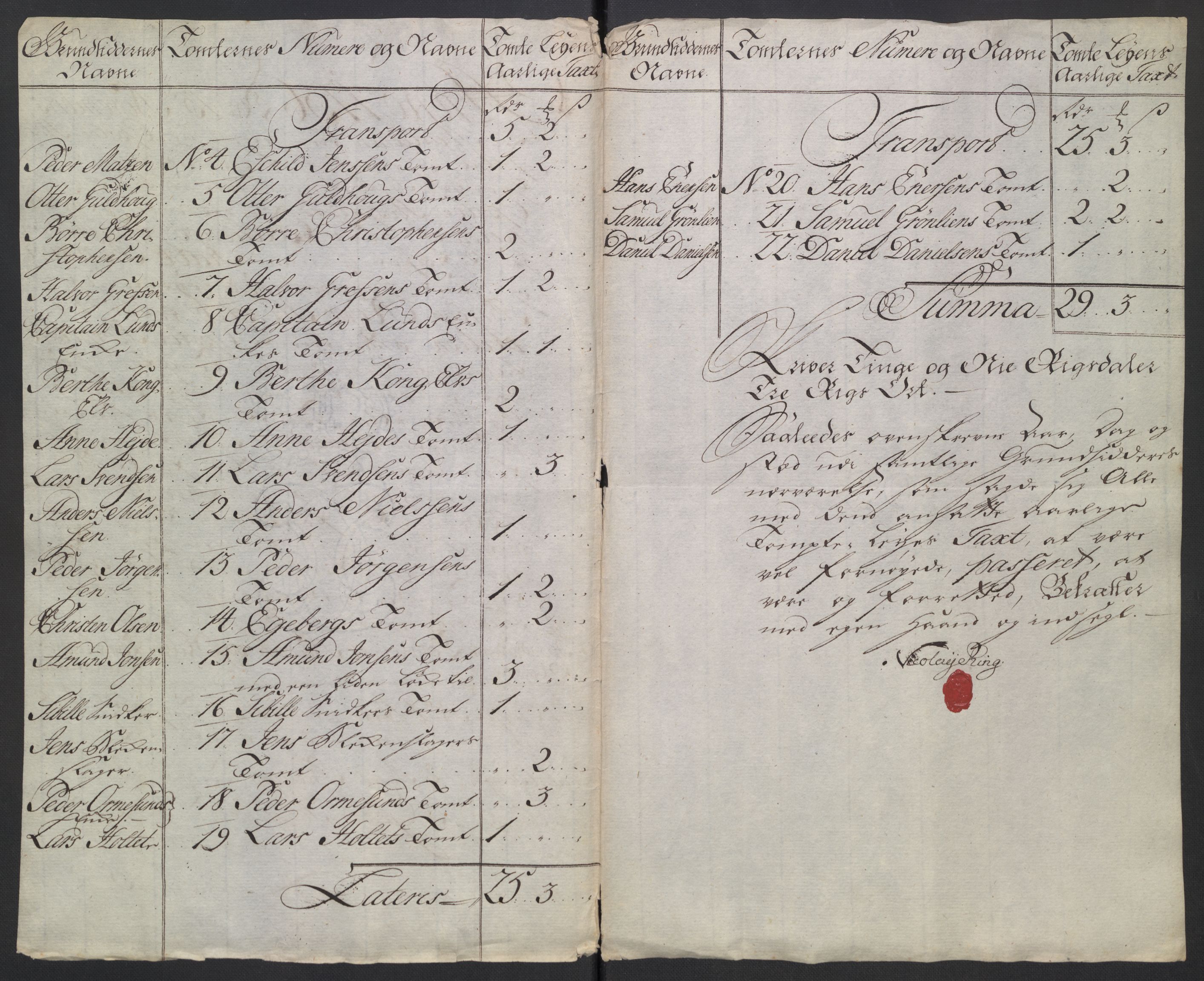 Oslo stiftsdireksjon, AV/SAO-A-11085/K/Kb/L0003/0002: Oslo Hospital / Auksjoner over Hospitalets eiendommer: Forpaktningen av plasser, tomter m.v., 1736-1737, p. 12