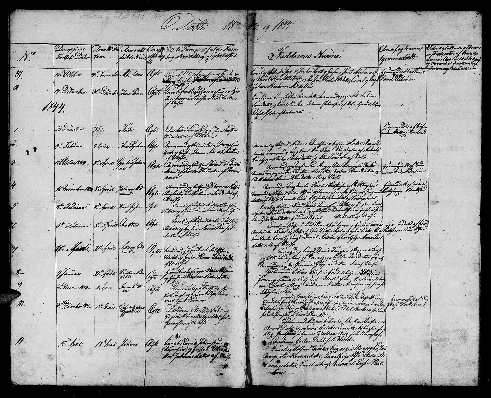 Vadsø sokneprestkontor, SATØ/S-1325/H/Hb/L0001klokker: Parish register (copy) no. 1, 1843-1853, p. 7