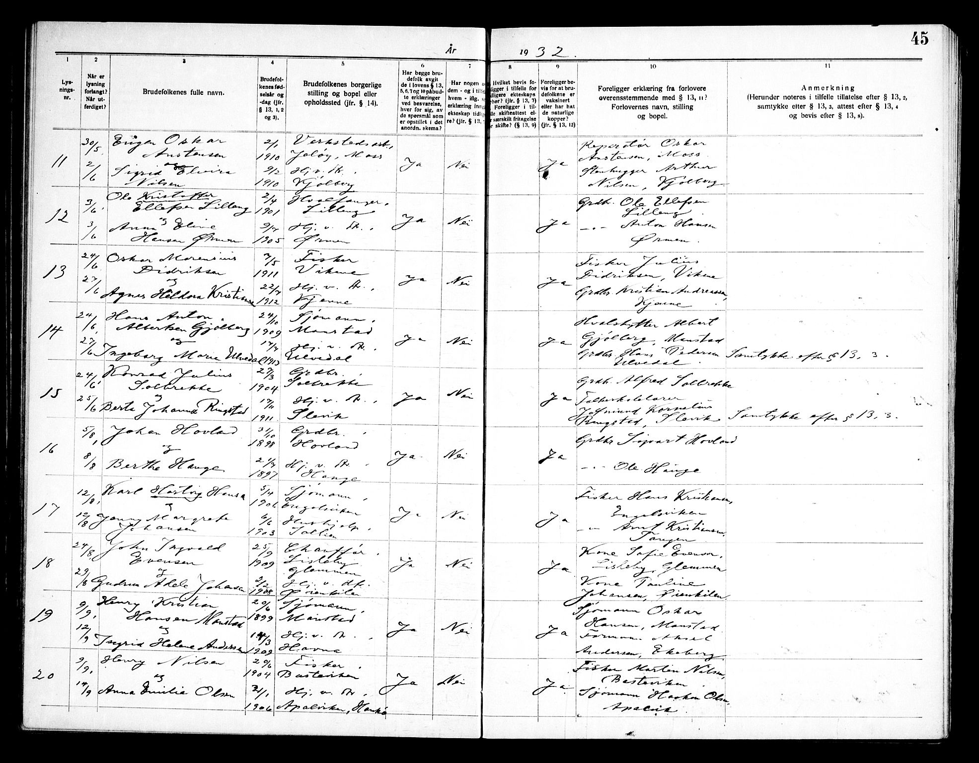 Onsøy prestekontor Kirkebøker, AV/SAO-A-10914/H/Ha/L0001: Banns register no. I 1, 1919-1956, p. 45