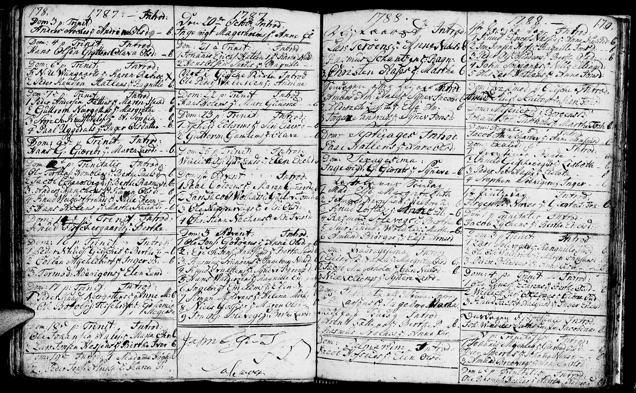 Ministerialprotokoller, klokkerbøker og fødselsregistre - Møre og Romsdal, SAT/A-1454/528/L0421: Parish register (copy) no. 528C02, 1785-1800, p. 178-179