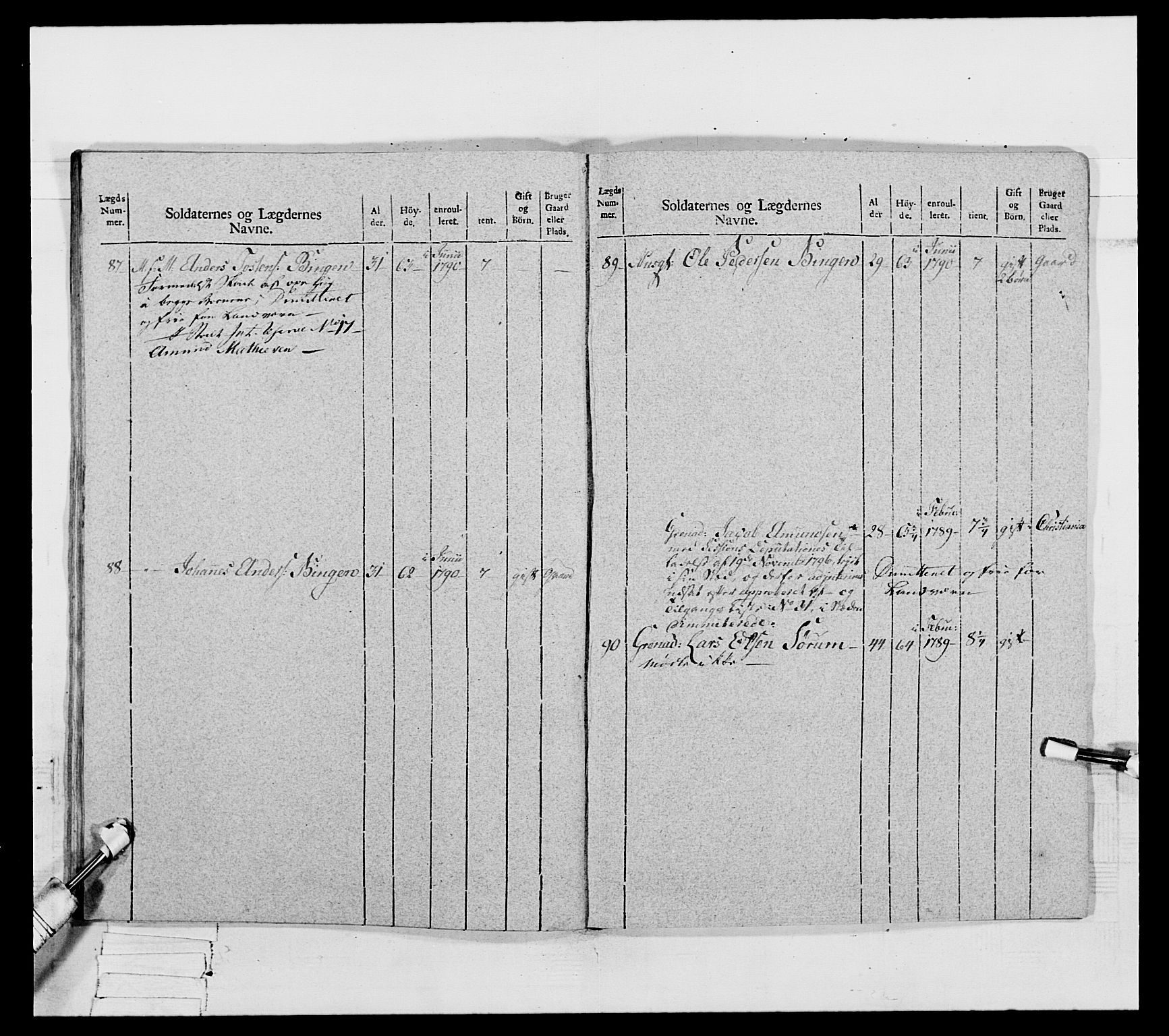 Generalitets- og kommissariatskollegiet, Det kongelige norske kommissariatskollegium, AV/RA-EA-5420/E/Eh/L0067: Opplandske nasjonale infanteriregiment, 1789-1797, p. 492