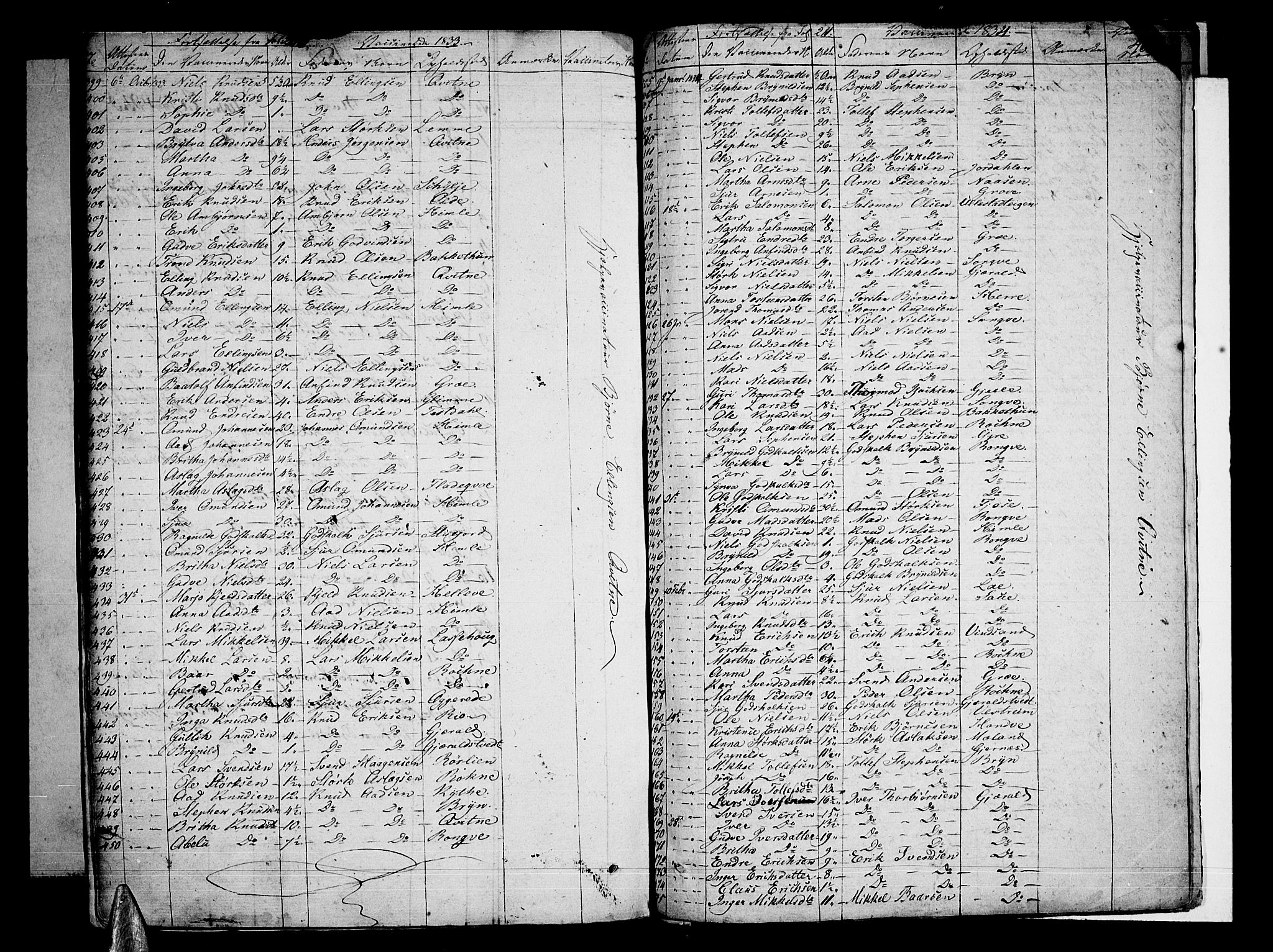 Voss sokneprestembete, AV/SAB-A-79001/H/Haa: Parish register (official) no. A 12, 1823-1837, p. 462