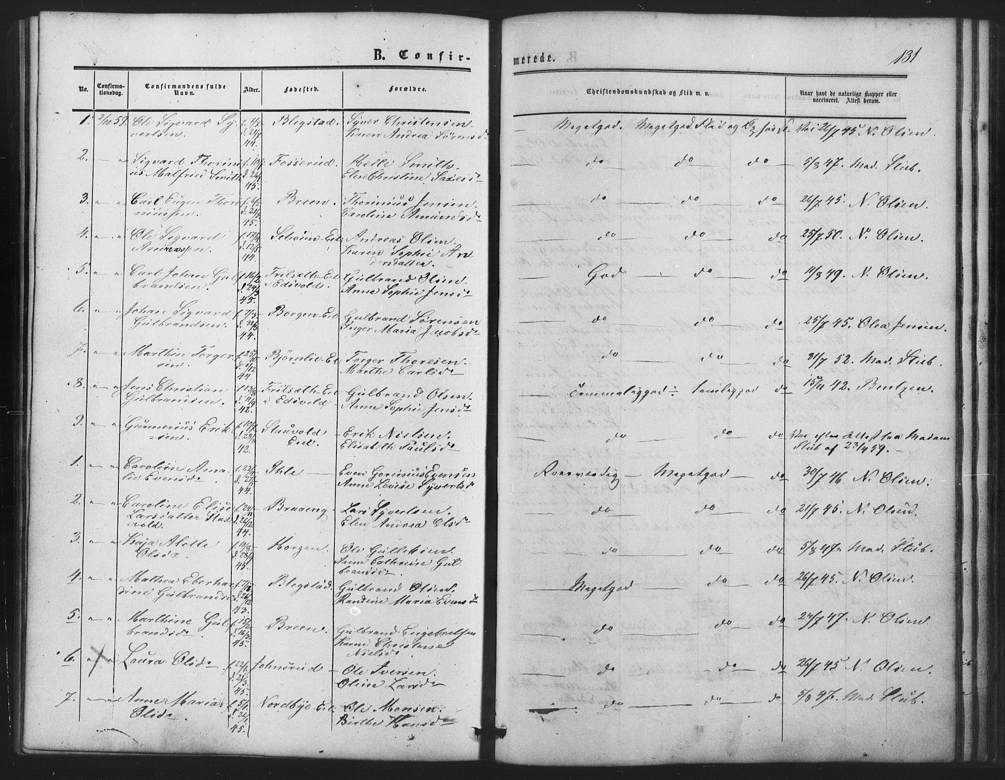 Nes prestekontor Kirkebøker, SAO/A-10410/F/Fb/L0001: Parish register (official) no. II 1, 1859-1882, p. 131