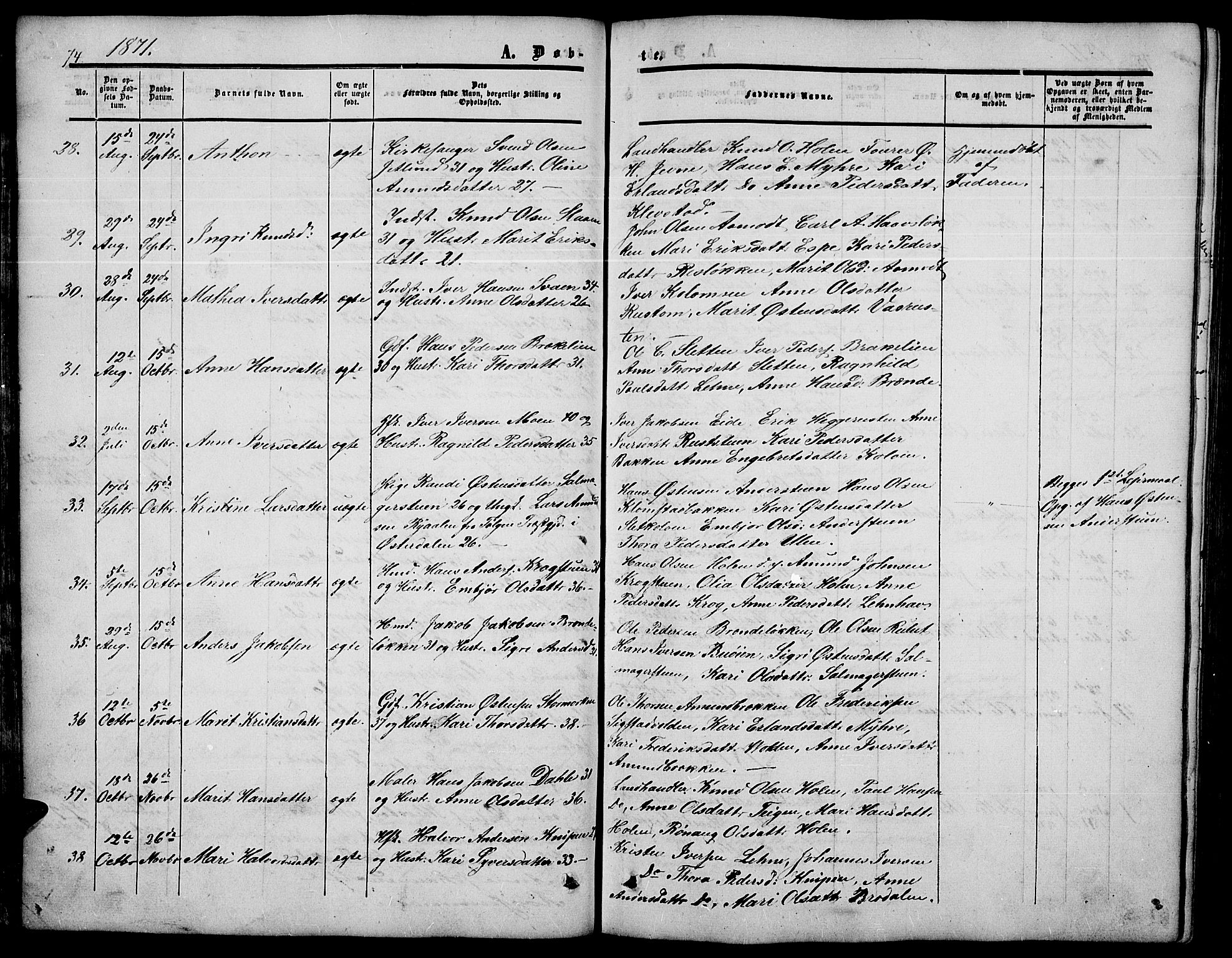 Nord-Fron prestekontor, SAH/PREST-080/H/Ha/Hab/L0003: Parish register (copy) no. 3, 1851-1886, p. 74