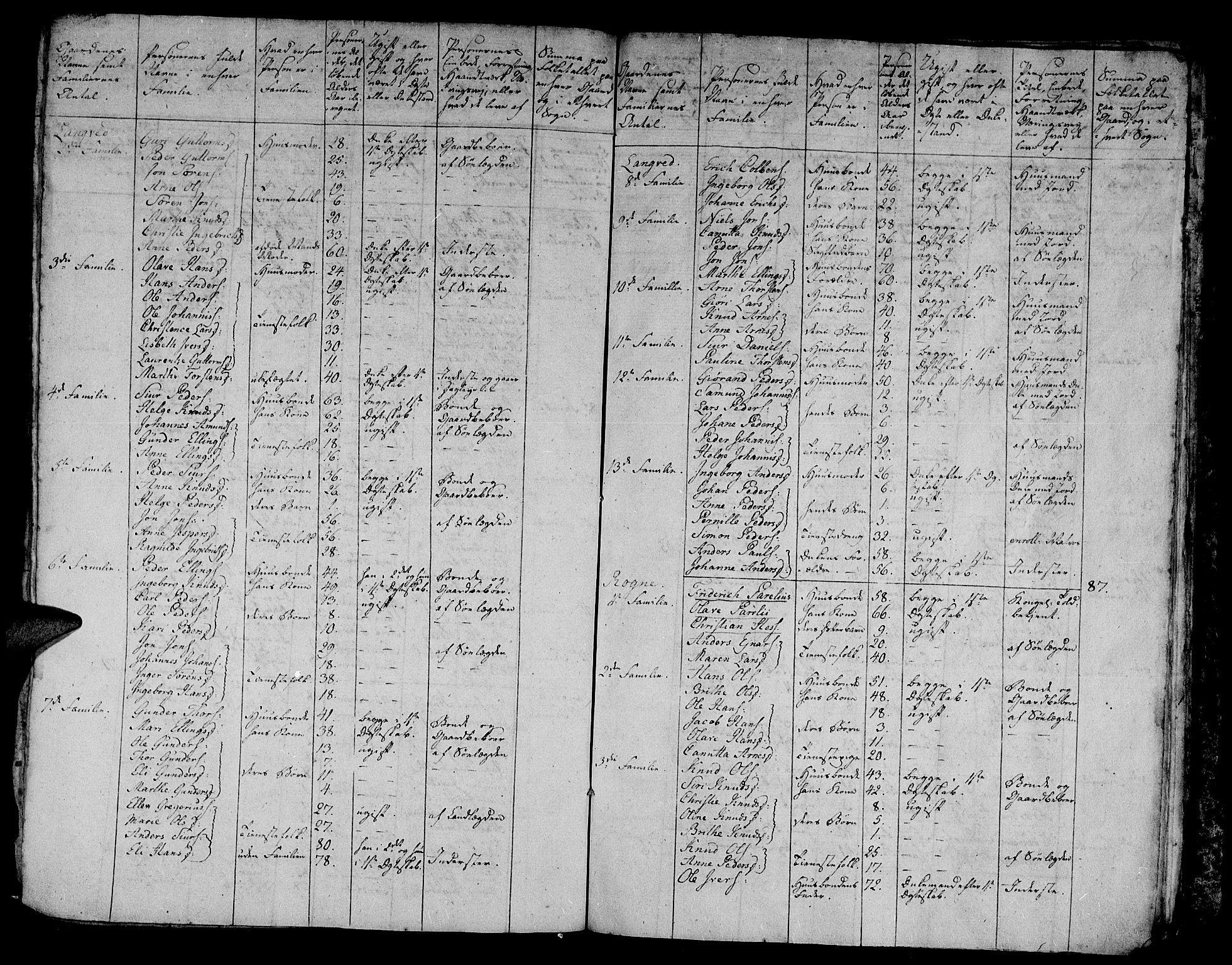 Arkivreferanse ukjent*, SAT/-: Other parish register no. -, 1815-1840