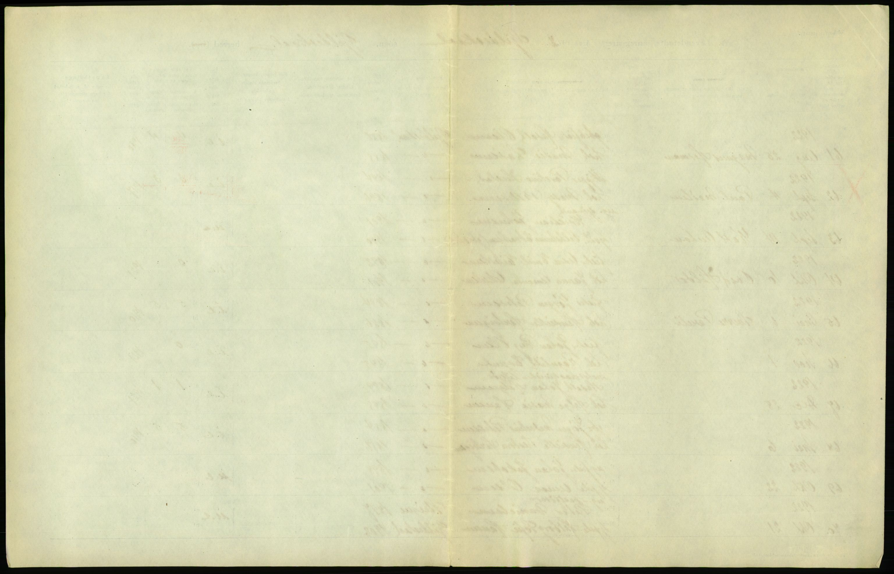 Statistisk sentralbyrå, Sosiodemografiske emner, Befolkning, AV/RA-S-2228/D/Df/Dfc/Dfcb/L0043: Nordland fylke: Levendefødte menn og kvinner. Bygder., 1922, p. 3