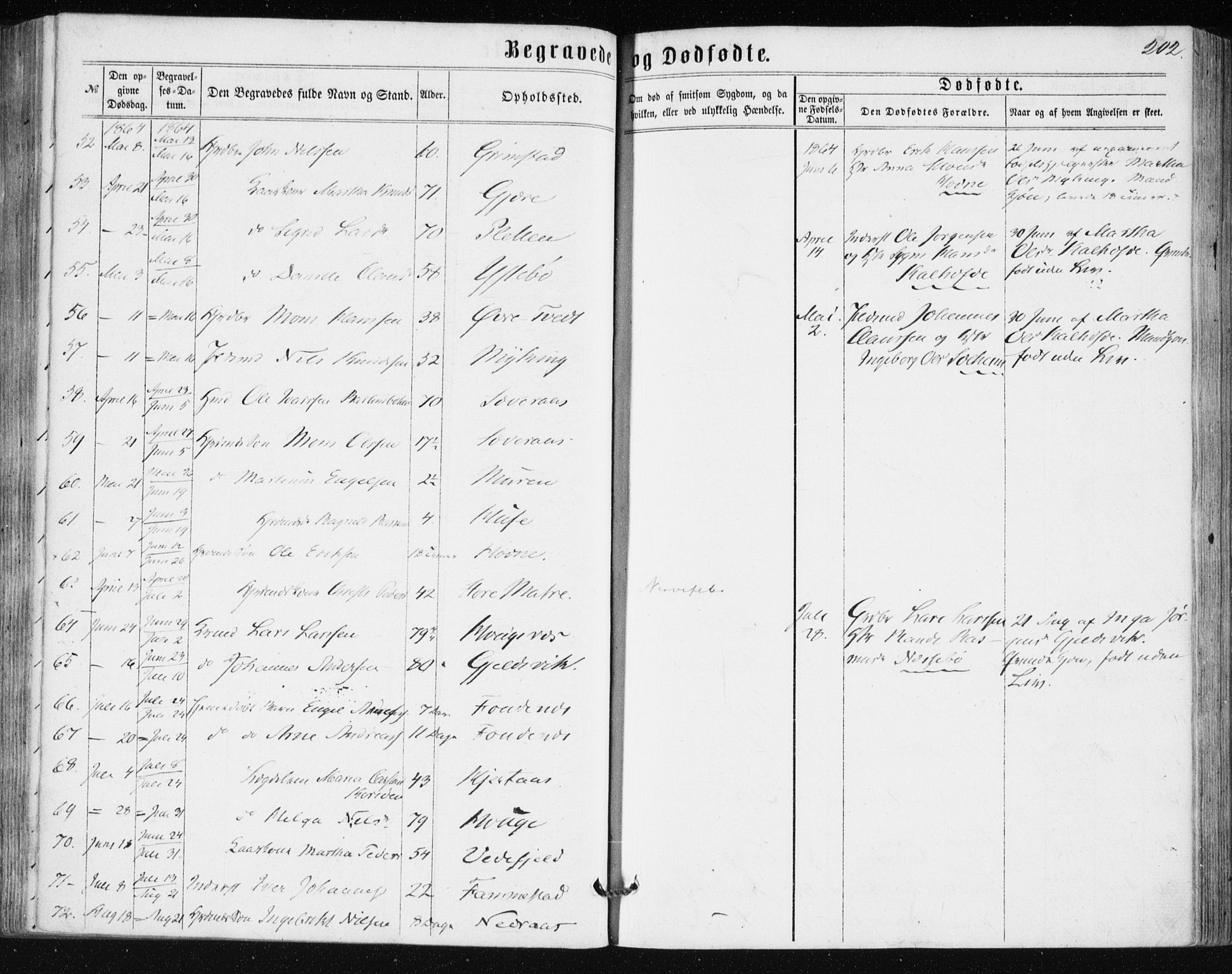 Lindås Sokneprestembete, AV/SAB-A-76701/H/Haa/Haaa/L0016: Parish register (official) no. A 16, 1863-1875, p. 202