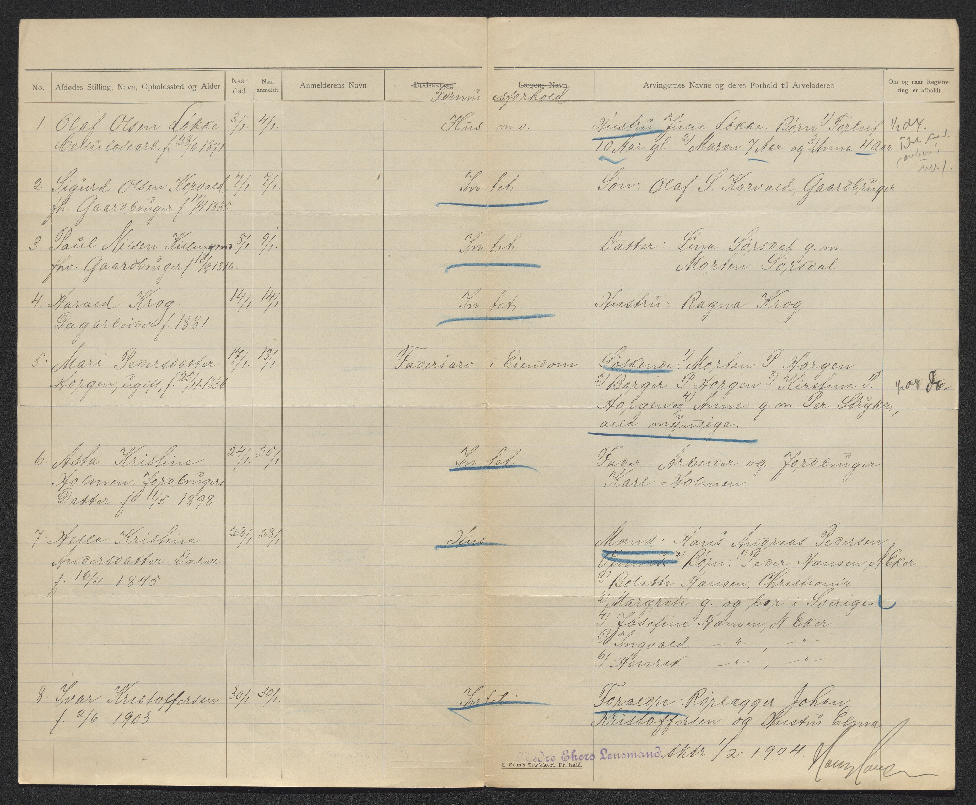 Eiker, Modum og Sigdal sorenskriveri, AV/SAKO-A-123/H/Ha/Hab/L0030: Dødsfallsmeldinger, 1903-1905, p. 485