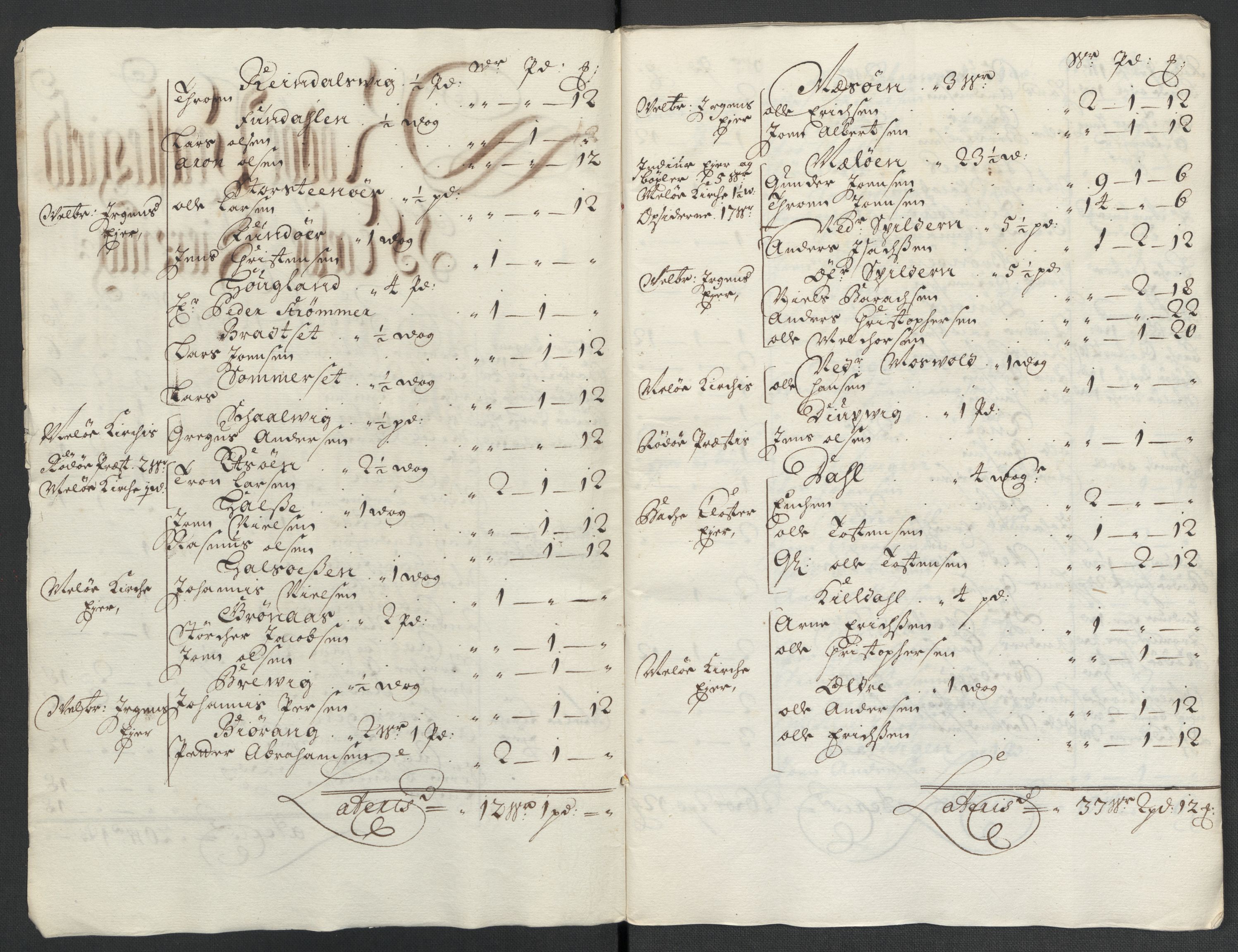 Rentekammeret inntil 1814, Reviderte regnskaper, Fogderegnskap, AV/RA-EA-4092/R65/L4507: Fogderegnskap Helgeland, 1699-1701, p. 293