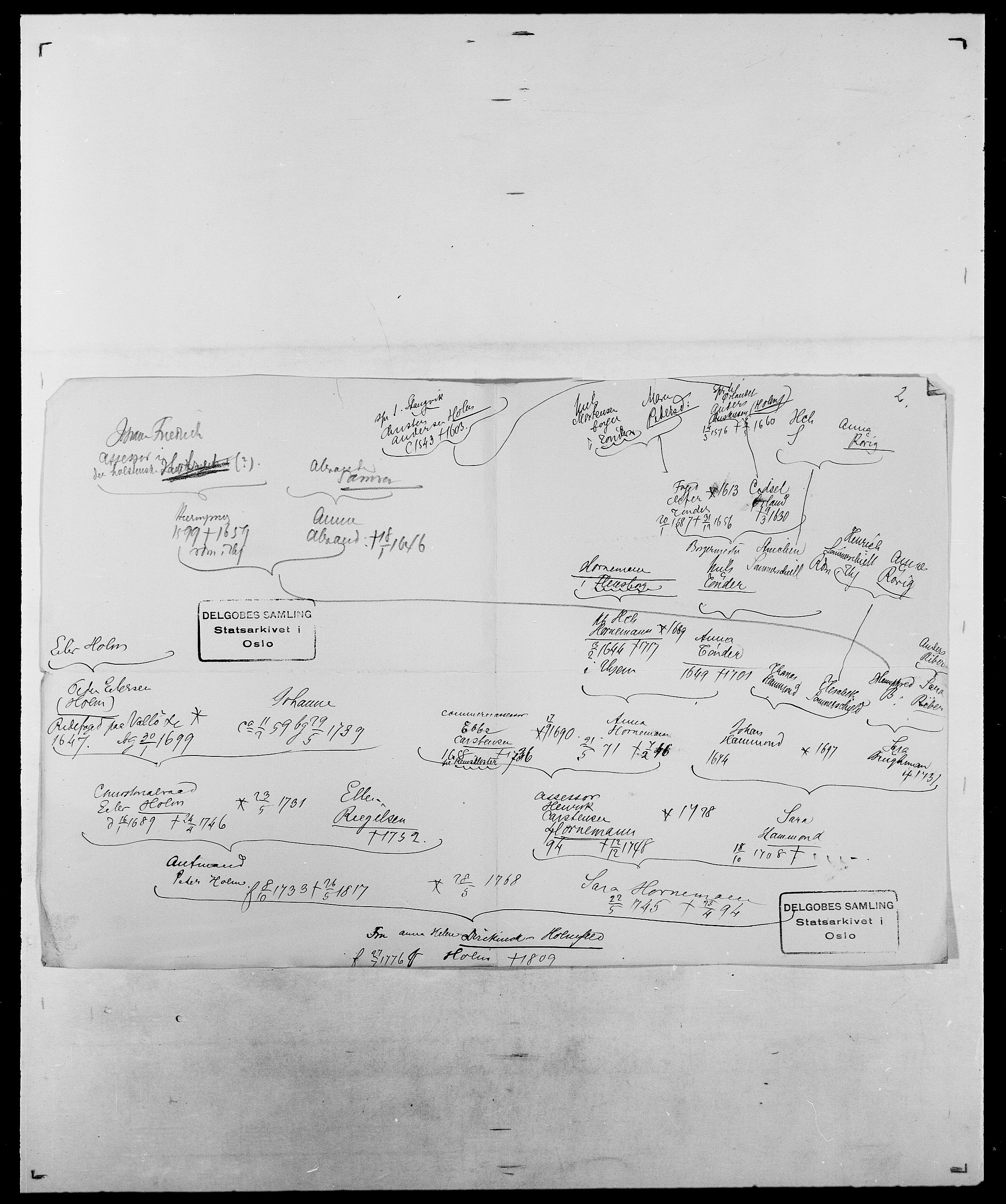 Delgobe, Charles Antoine - samling, AV/SAO-PAO-0038/D/Da/L0018: Hoch - Howert, p. 140
