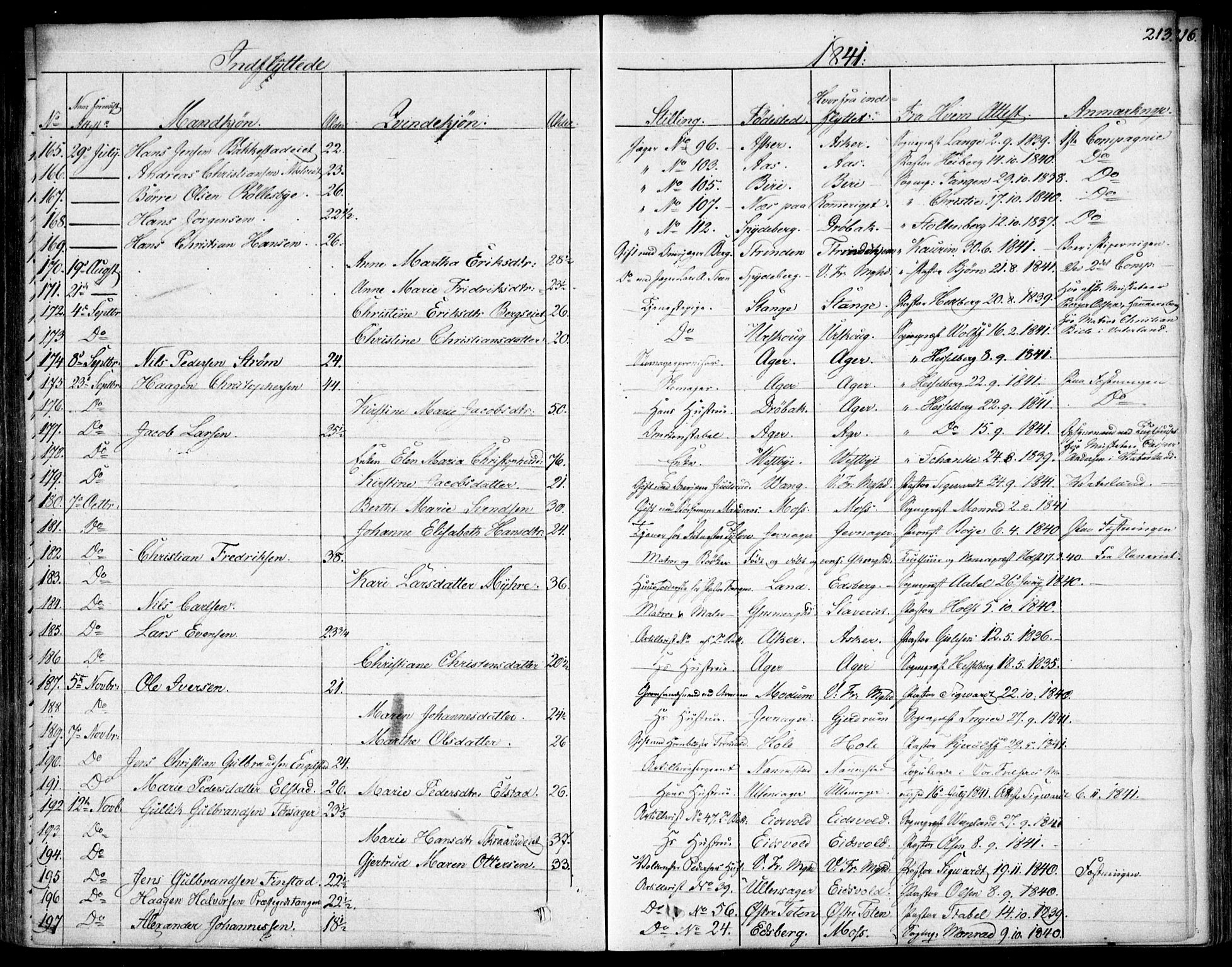 Garnisonsmenigheten Kirkebøker, AV/SAO-A-10846/F/Fa/L0007: Parish register (official) no. 7, 1828-1881, p. 213