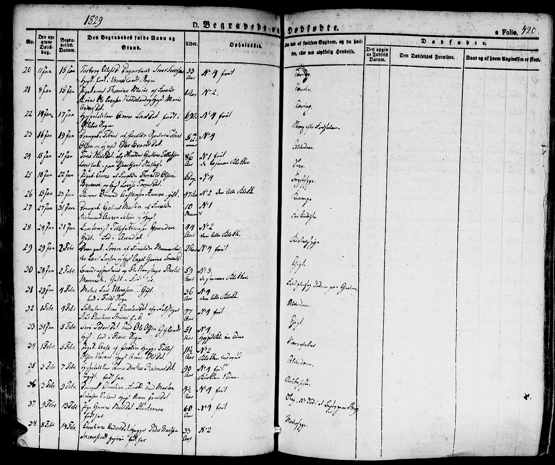 Kristiansand domprosti, SAK/1112-0006/F/Fa/L0011: Parish register (official) no. A 11, 1827-1841, p. 420