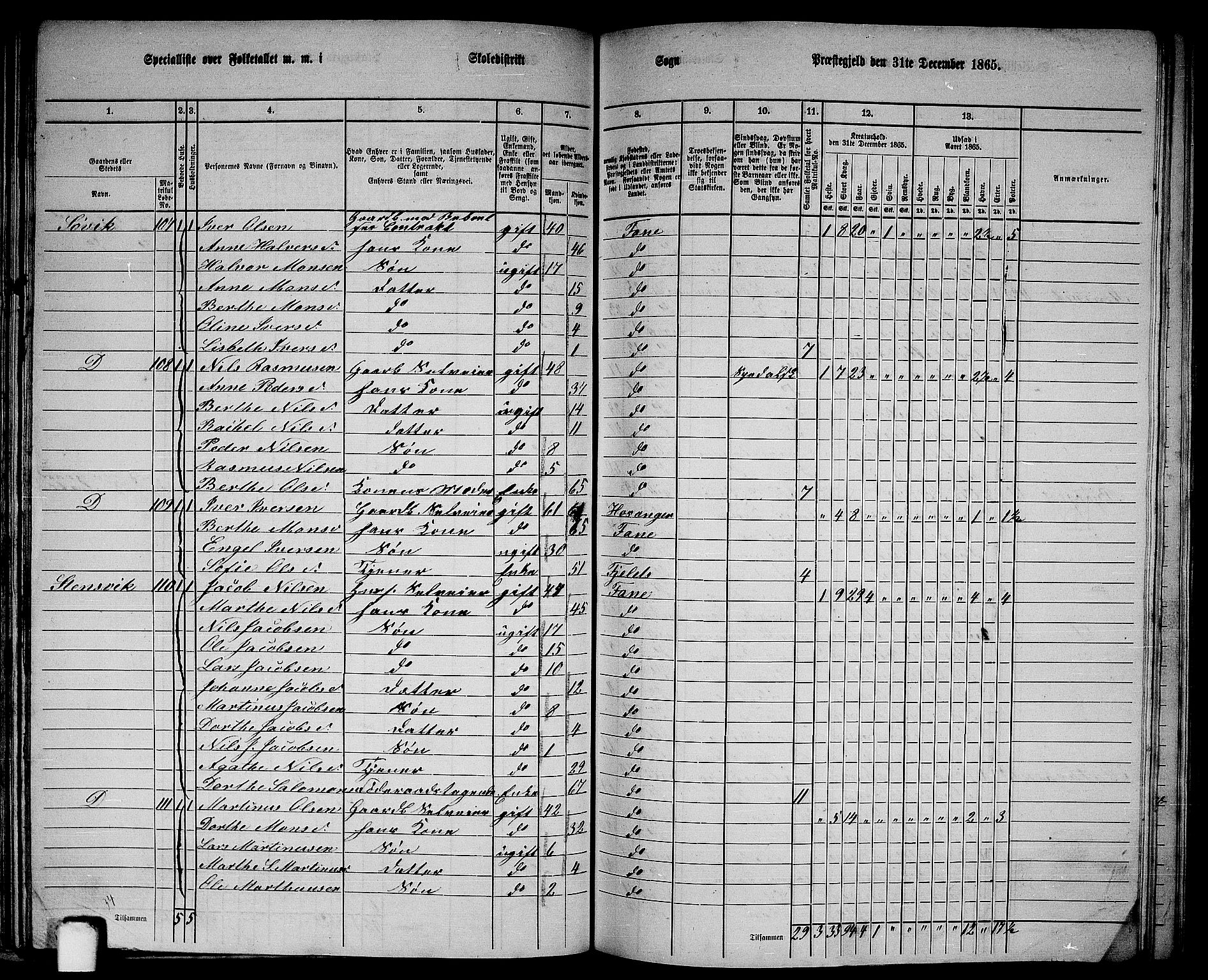 RA, 1865 census for Fana, 1865, p. 54