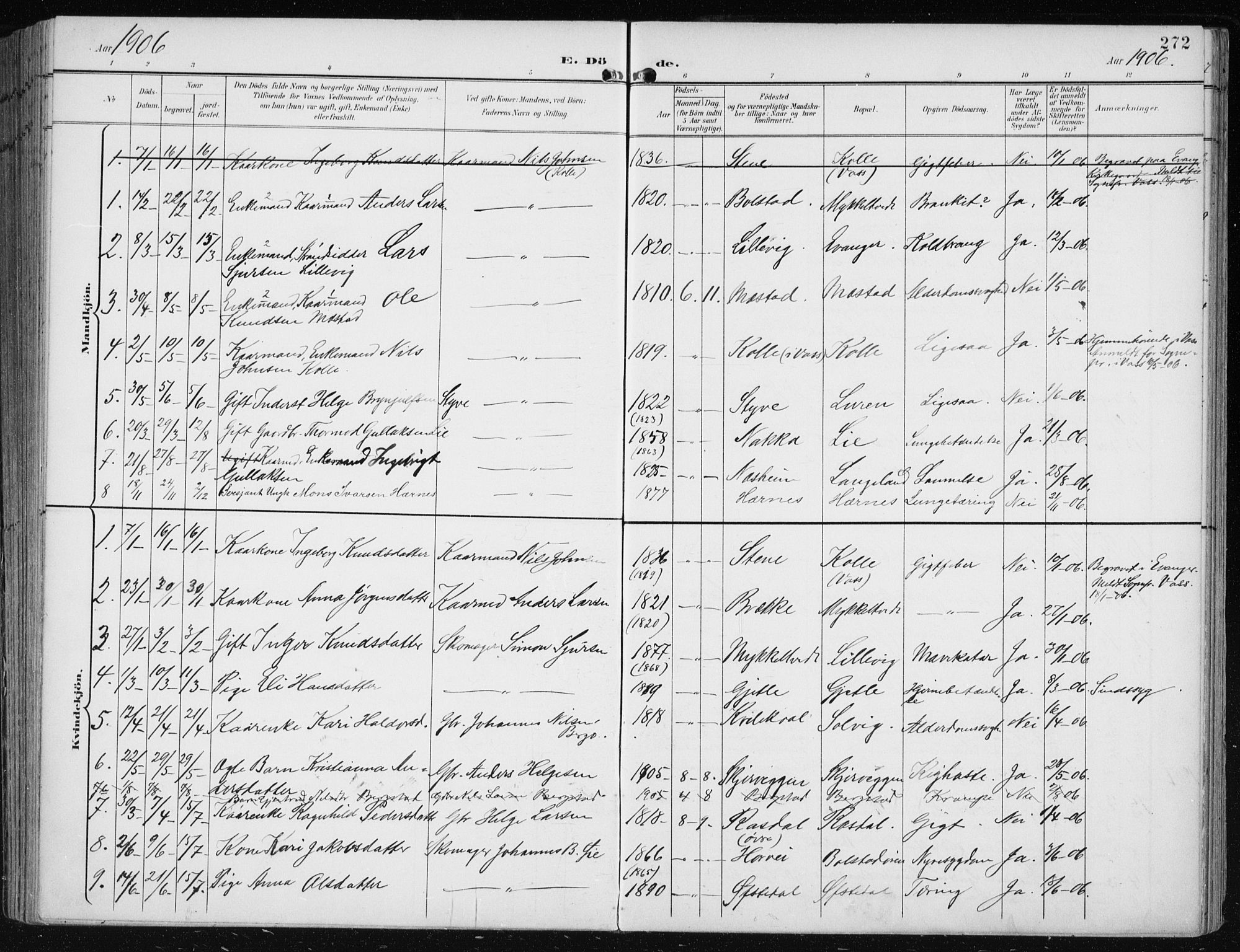 Evanger sokneprestembete, SAB/A-99924: Parish register (official) no. A  3, 1900-1930, p. 272