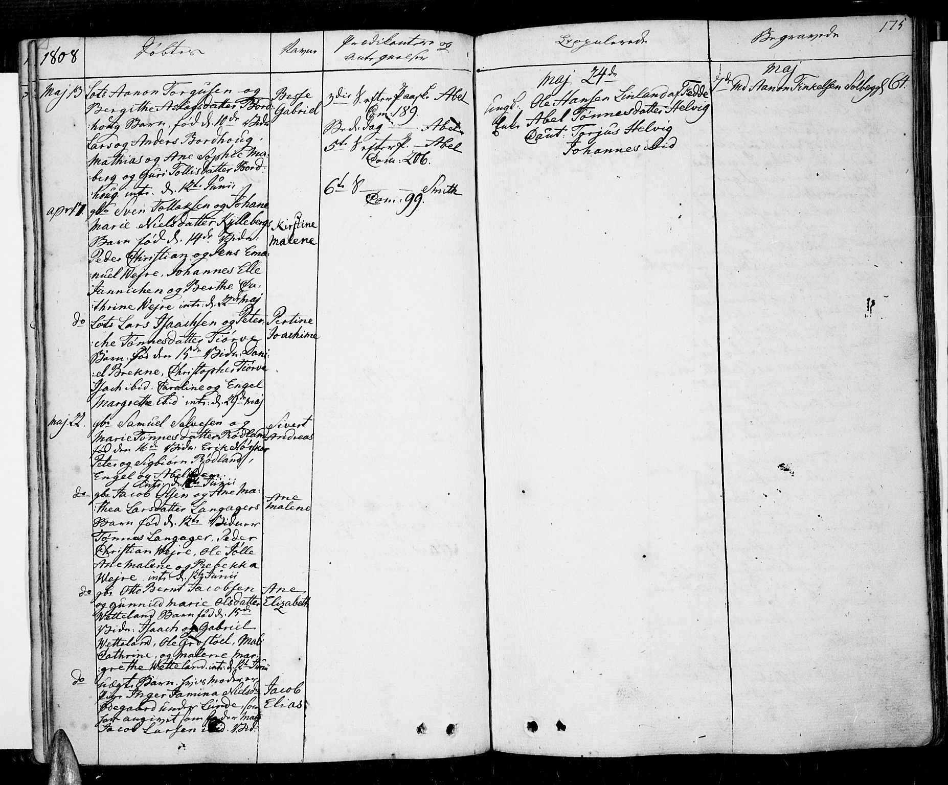 Lista sokneprestkontor, AV/SAK-1111-0027/F/Fa/L0005: Parish register (official) no. A 5, 1795-1823, p. 175