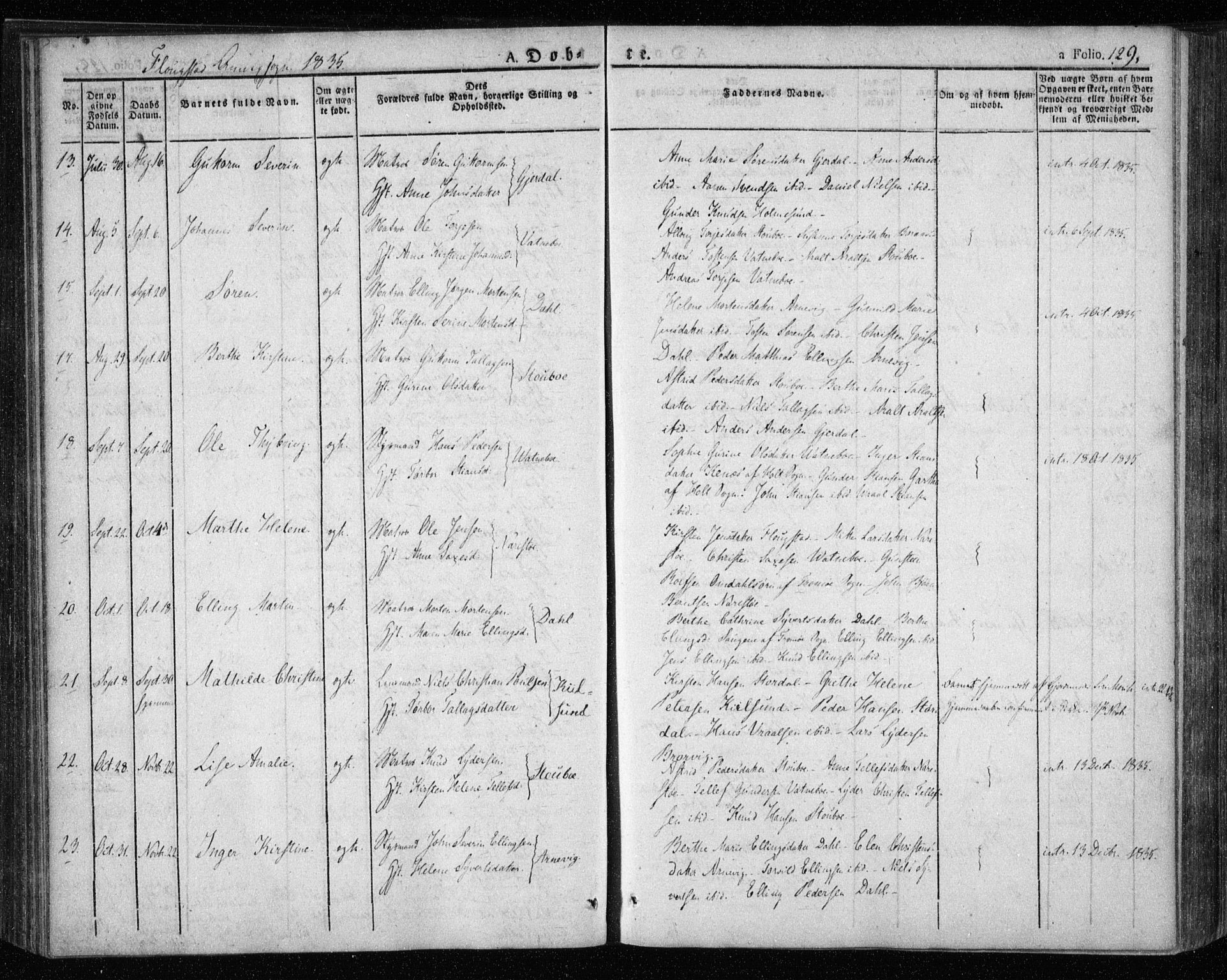 Dypvåg sokneprestkontor, AV/SAK-1111-0007/F/Fa/Faa/L0004: Parish register (official) no. A 4, 1824-1840, p. 129