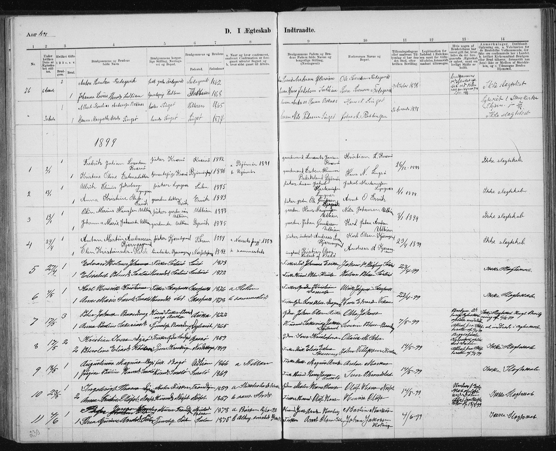 Ministerialprotokoller, klokkerbøker og fødselsregistre - Sør-Trøndelag, SAT/A-1456/640/L0586: Parish register (copy) no. 640C03b, 1891-1908