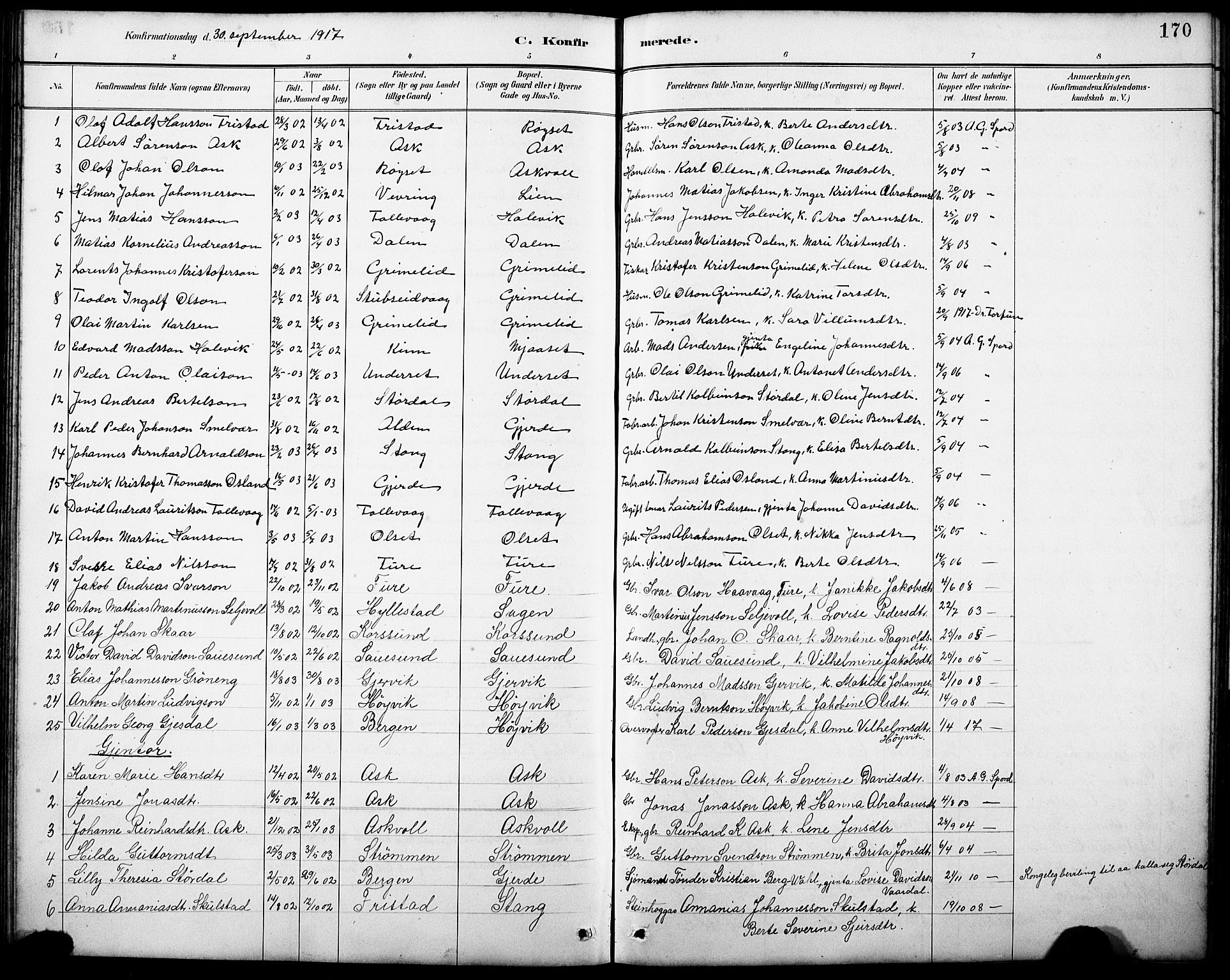 Askvoll sokneprestembete, SAB/A-79501/H/Hab/Haba/L0003: Parish register (copy) no. A 3, 1886-1928, p. 170