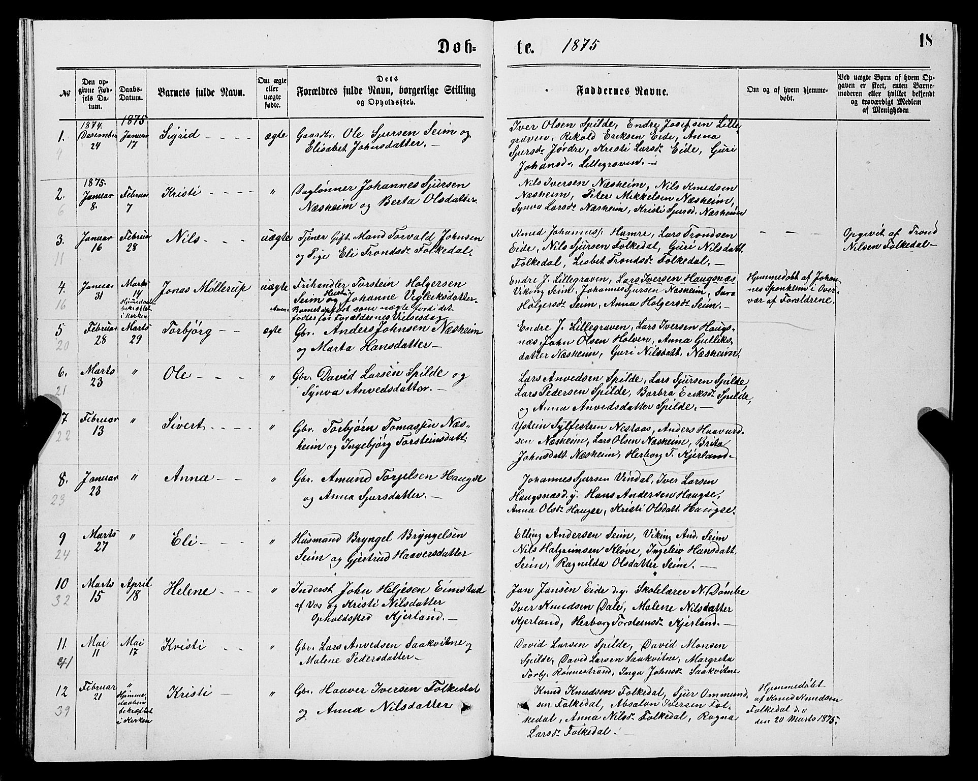 Ulvik sokneprestembete, AV/SAB-A-78801/H/Hab: Parish register (copy) no. B 2, 1869-1883, p. 18