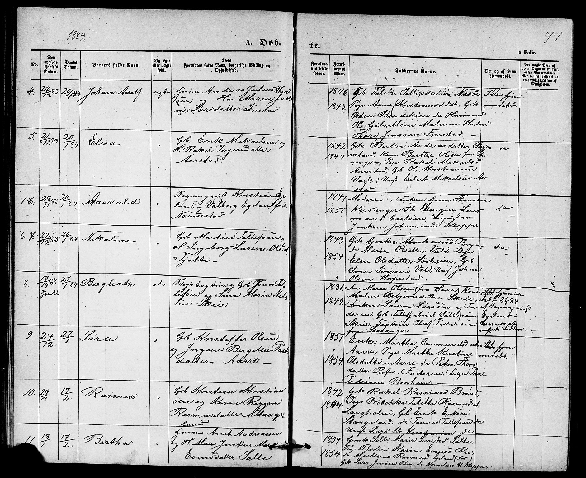 Klepp sokneprestkontor, AV/SAST-A-101803/001/3/30BB/L0003: Parish register (copy) no. B 3, 1876-1888, p. 77