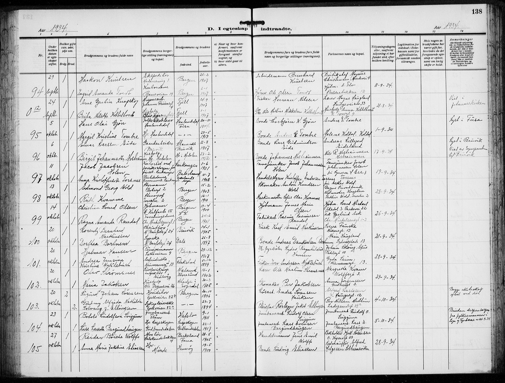 Domkirken sokneprestembete, AV/SAB-A-74801/H/Hab/L0034: Parish register (copy) no. D 6, 1924-1941, p. 138