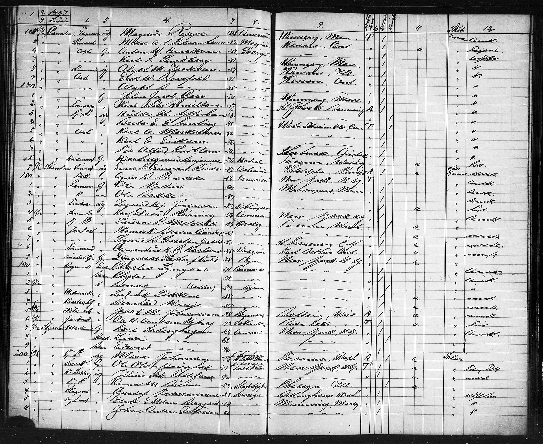 Trondheim politikammer, AV/SAT-A-1887/1/32/L0013: Emigrantprotokoll XII, 1904-1907