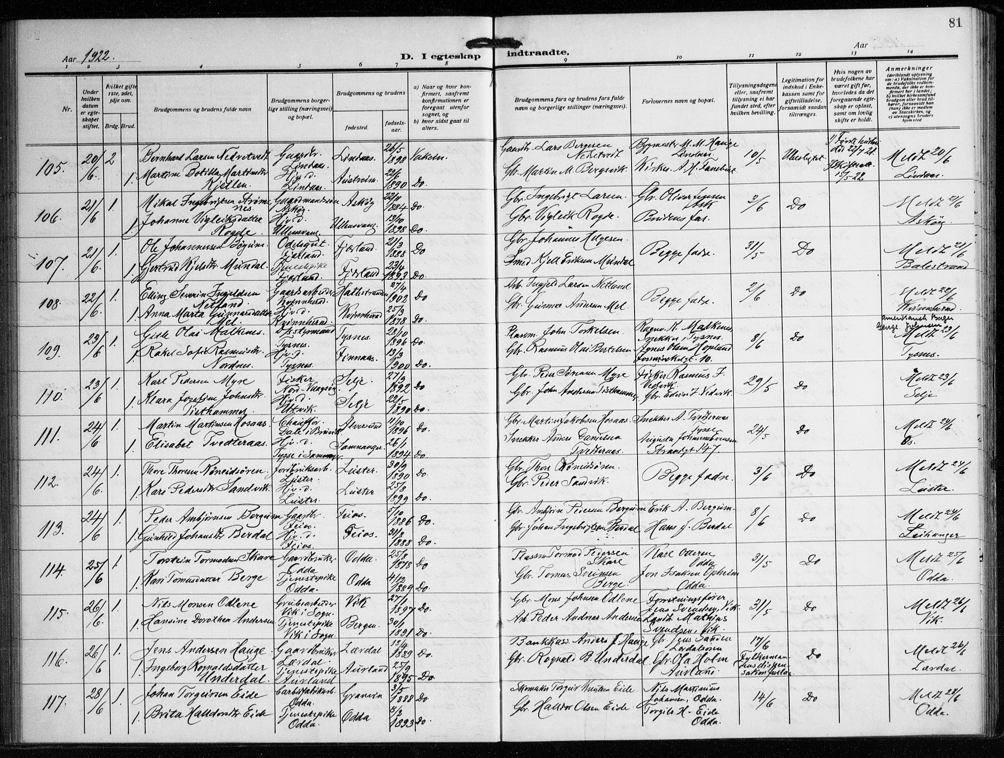 Nykirken Sokneprestembete, AV/SAB-A-77101/H/Haa/L0037: Parish register (official) no. D 7, 1918-1926, p. 81