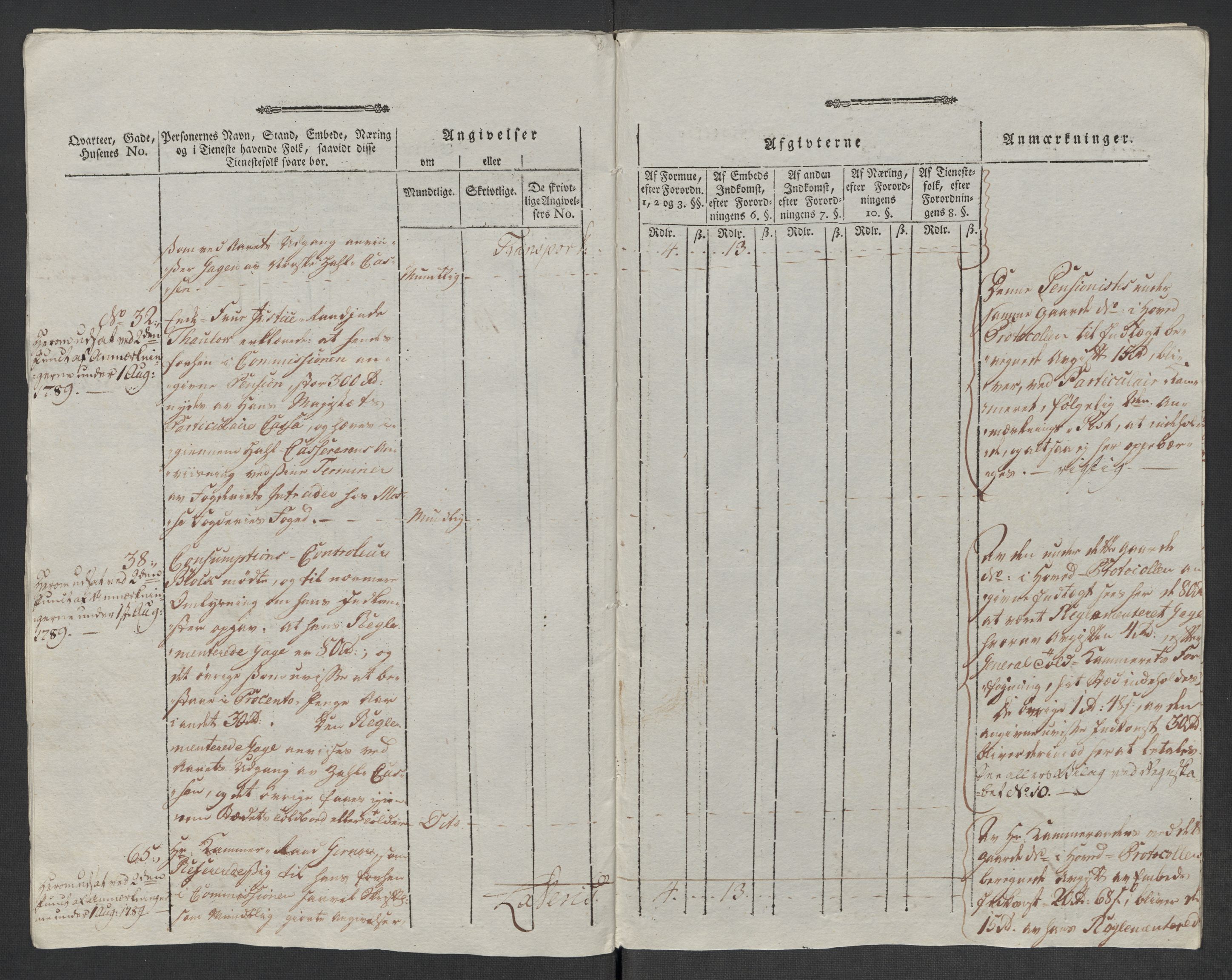 Rentekammeret inntil 1814, Reviderte regnskaper, Mindre regnskaper, AV/RA-EA-4068/Rf/Rfe/L0024: Modum Blåfarvevverk, Molde, Moss, 1789, p. 533