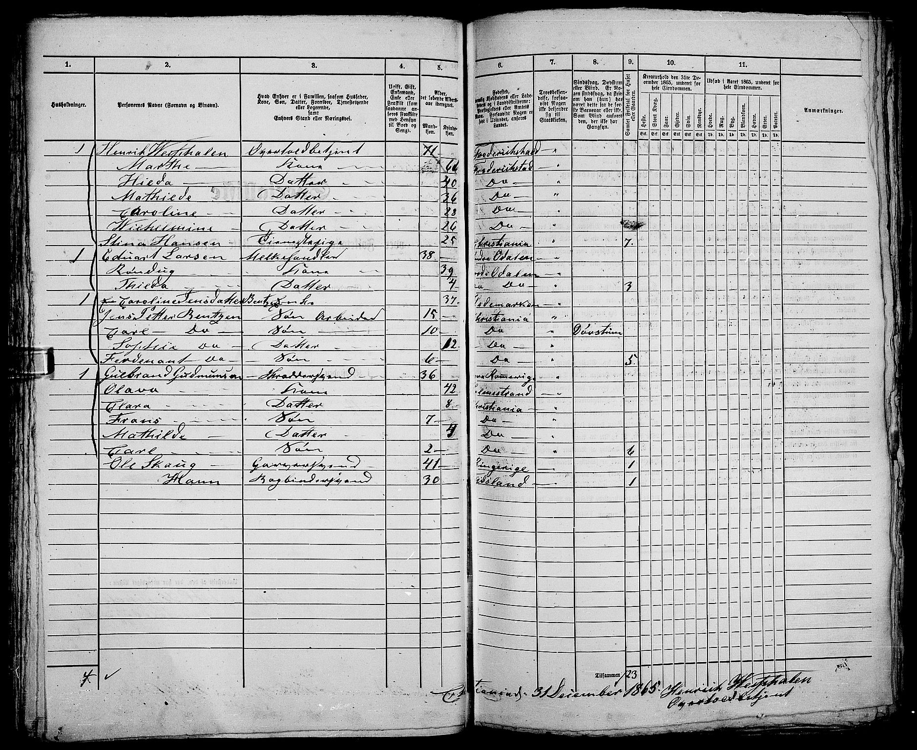 RA, 1865 census for Kristiania, 1865, p. 1209