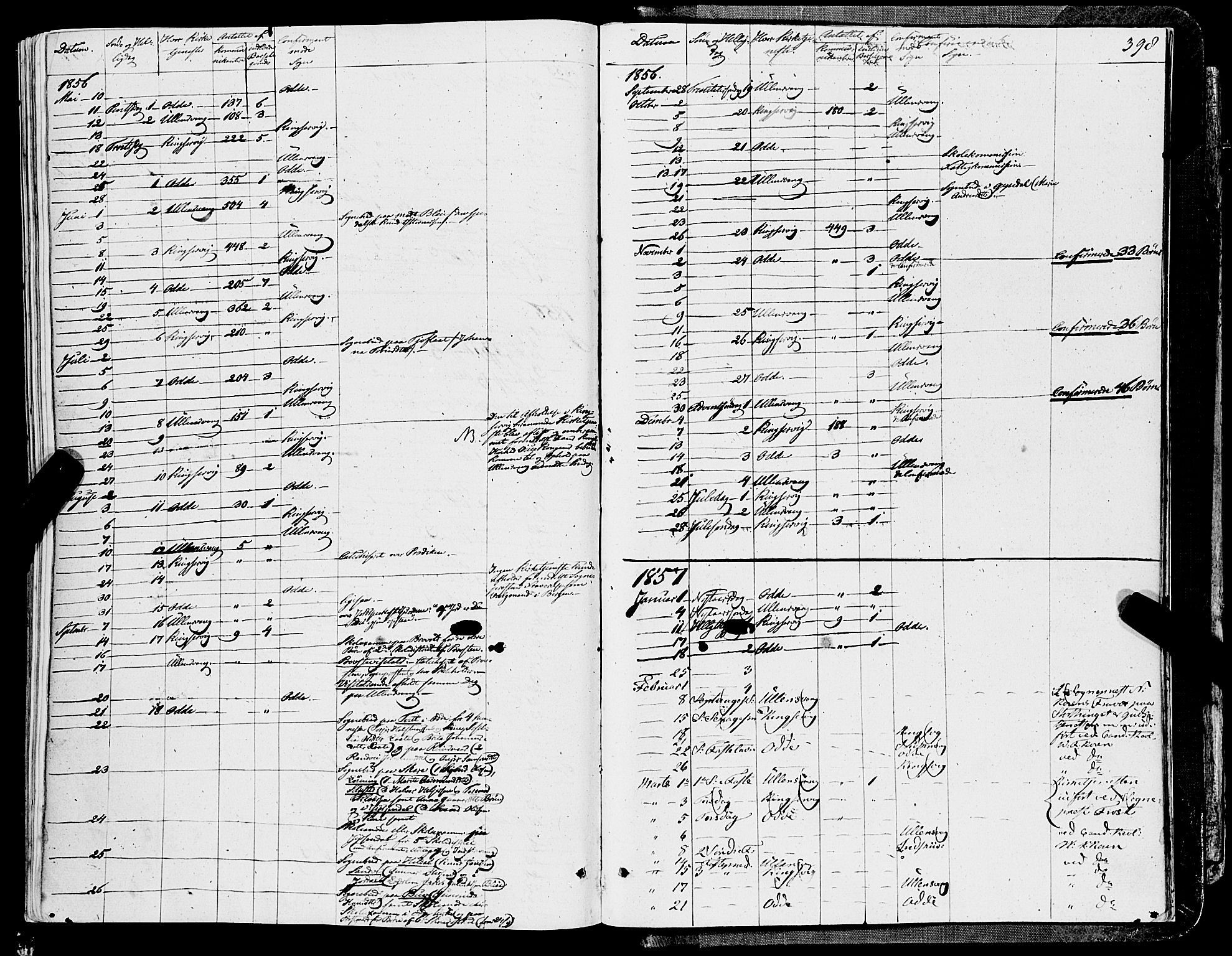 Ullensvang sokneprestembete, SAB/A-78701/H/Haa: Parish register (official) no. A 11, 1854-1866, p. 398