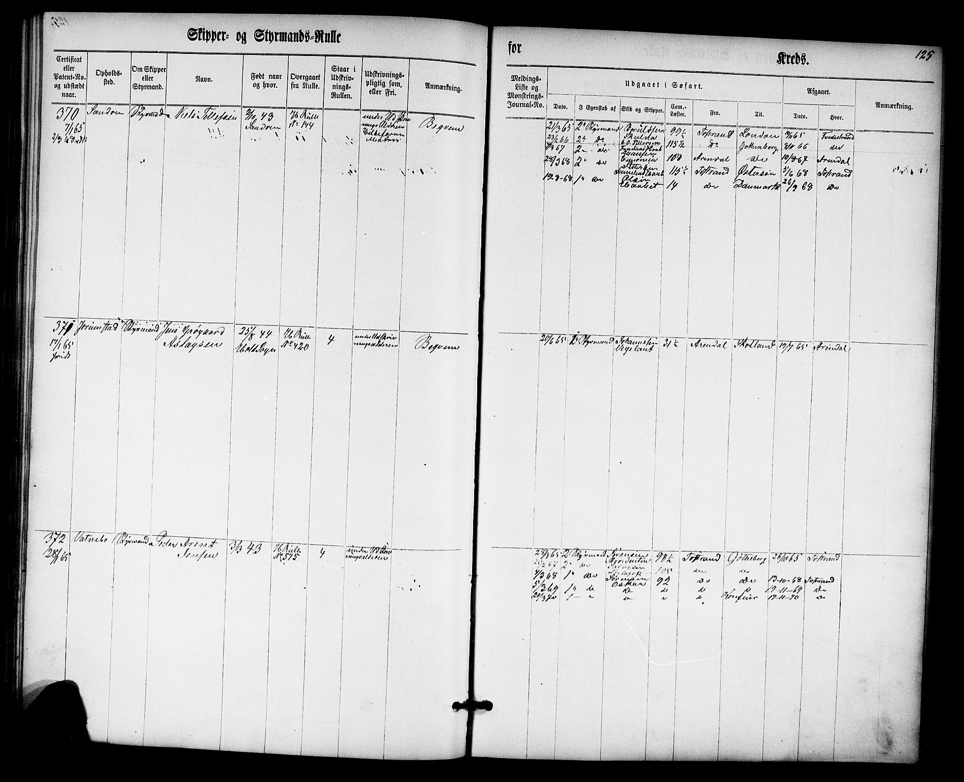 Tvedestrand mønstringskrets, SAK/2031-0011/F/Fc/L0001: Skipper- og styrmannsrulle nr 1-435, U-43, 1860-1867, p. 144