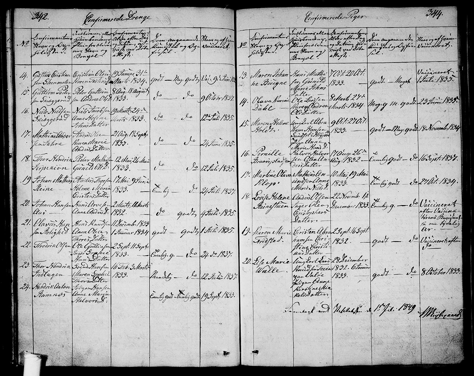 Ramnes kirkebøker, AV/SAKO-A-314/G/Ga/L0002: Parish register (copy) no. I 2, 1848-1870, p. 342-343