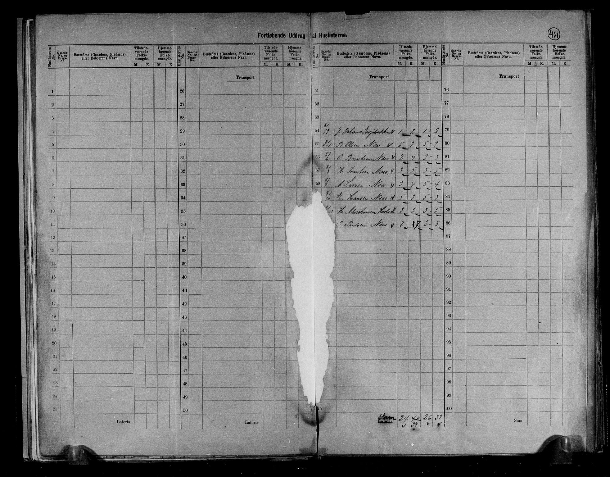 RA, 1891 census for 0727 Hedrum, 1891, p. 17