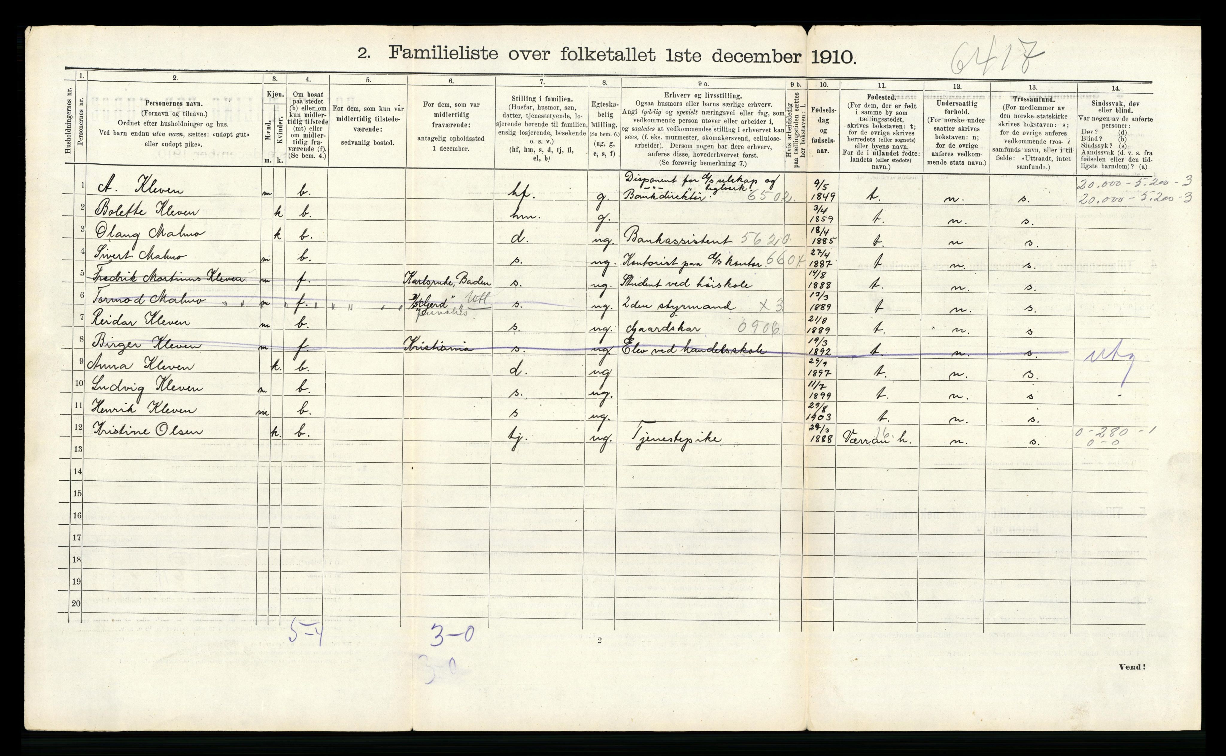 RA, 1910 census for Steinkjer, 1910, p. 1325