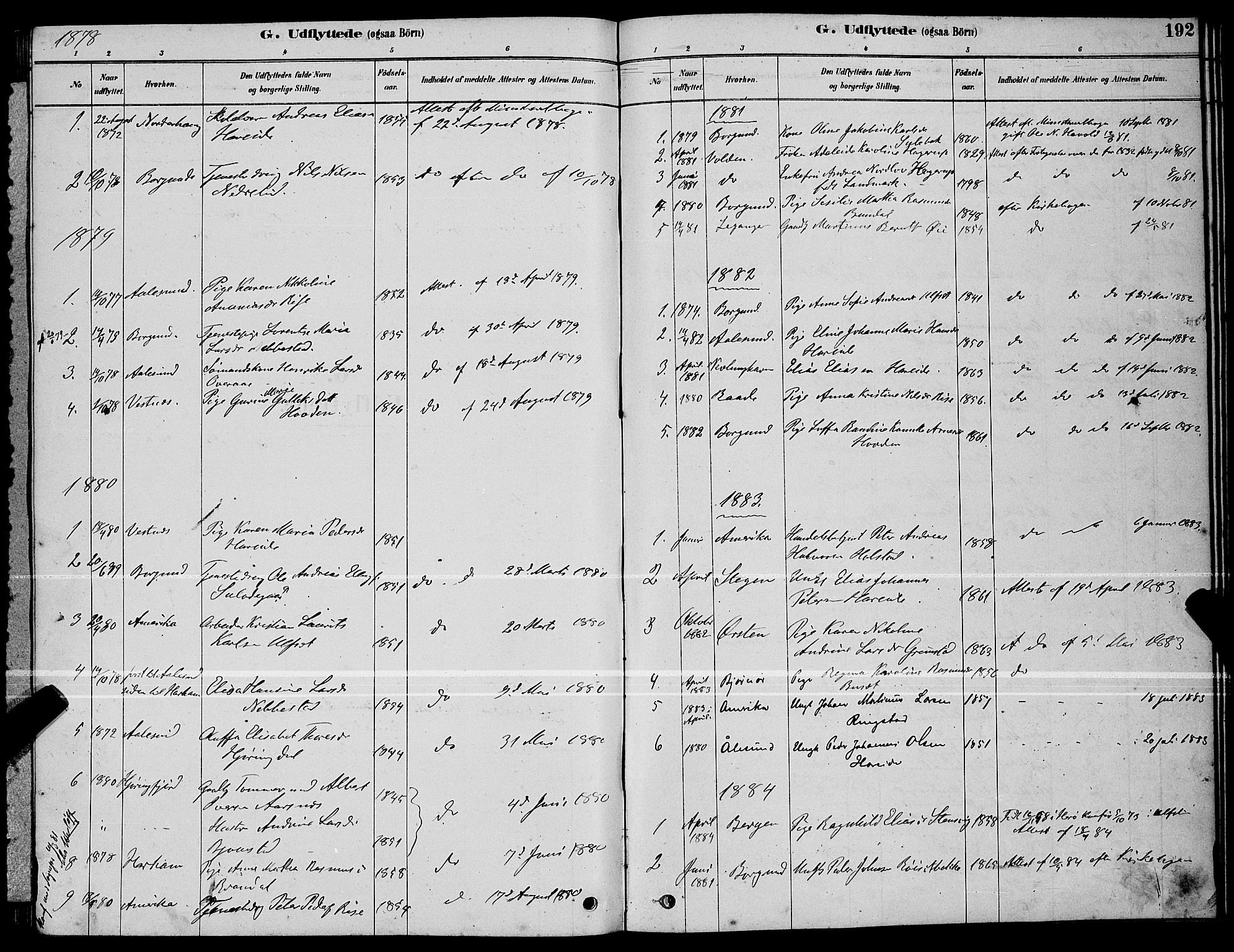 Ministerialprotokoller, klokkerbøker og fødselsregistre - Møre og Romsdal, SAT/A-1454/510/L0125: Parish register (copy) no. 510C02, 1878-1900, p. 192