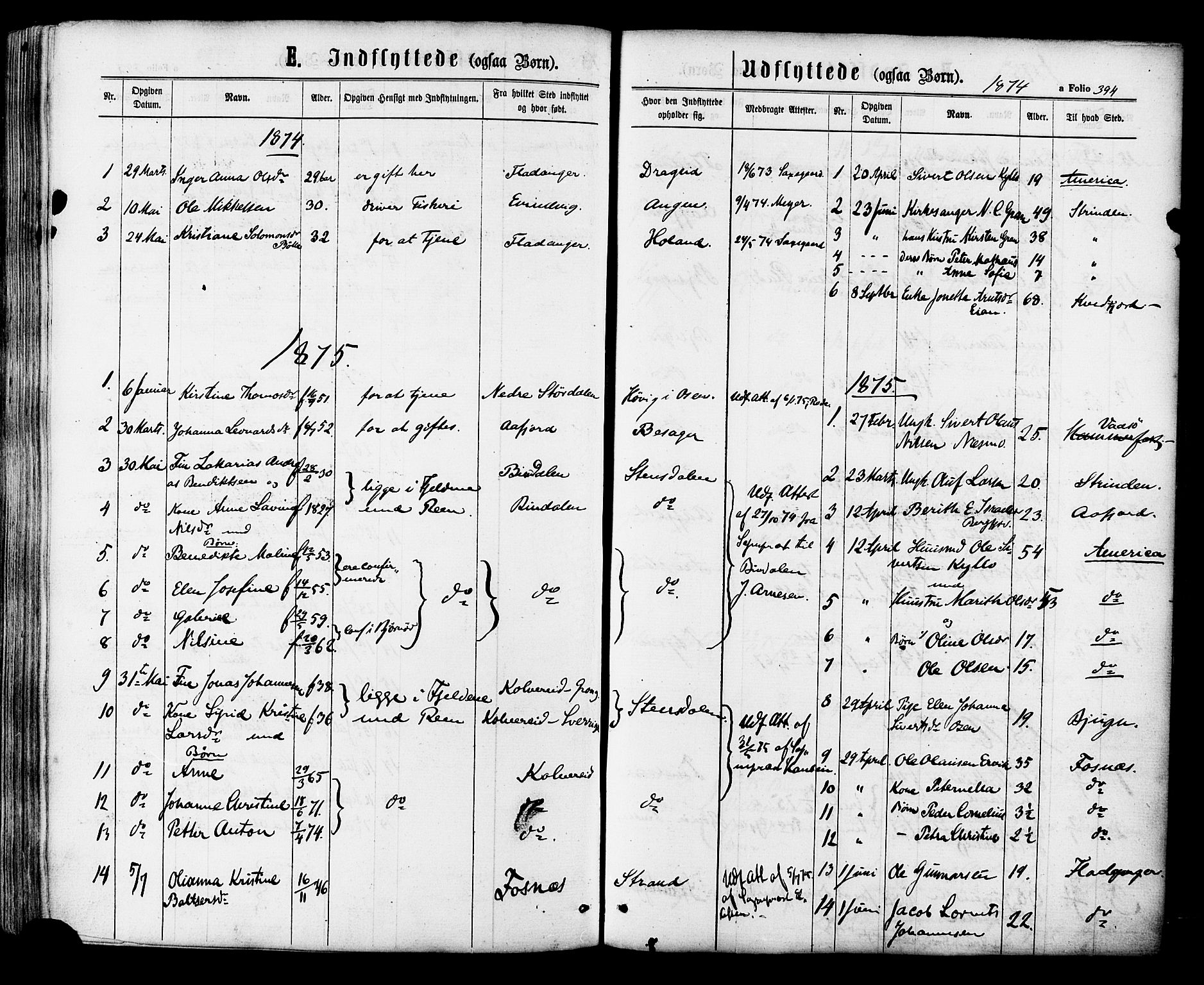 Ministerialprotokoller, klokkerbøker og fødselsregistre - Sør-Trøndelag, SAT/A-1456/657/L0706: Parish register (official) no. 657A07, 1867-1878, p. 394