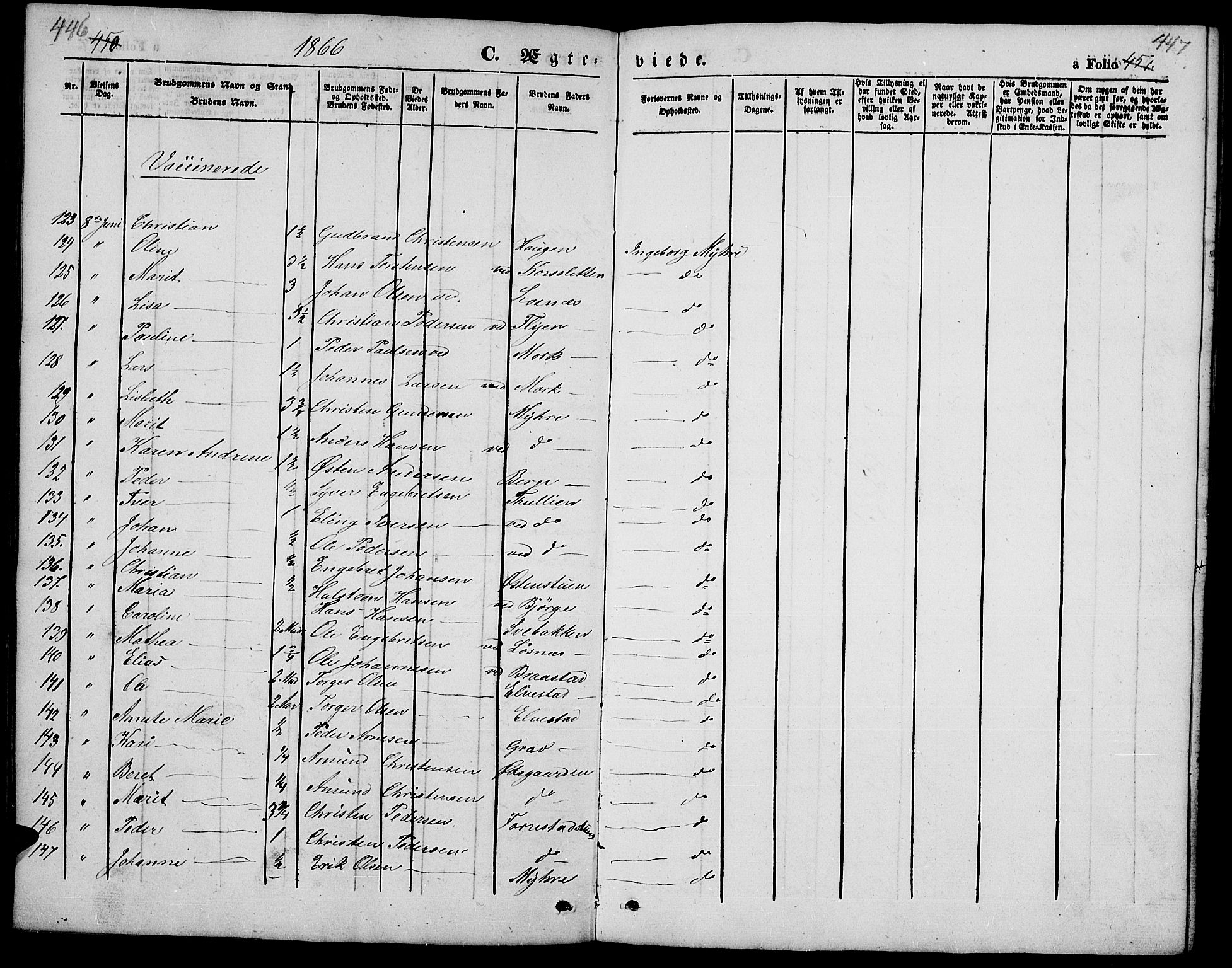 Ringebu prestekontor, SAH/PREST-082/H/Ha/Hab/L0003: Parish register (copy) no. 3, 1854-1866, p. 446-447