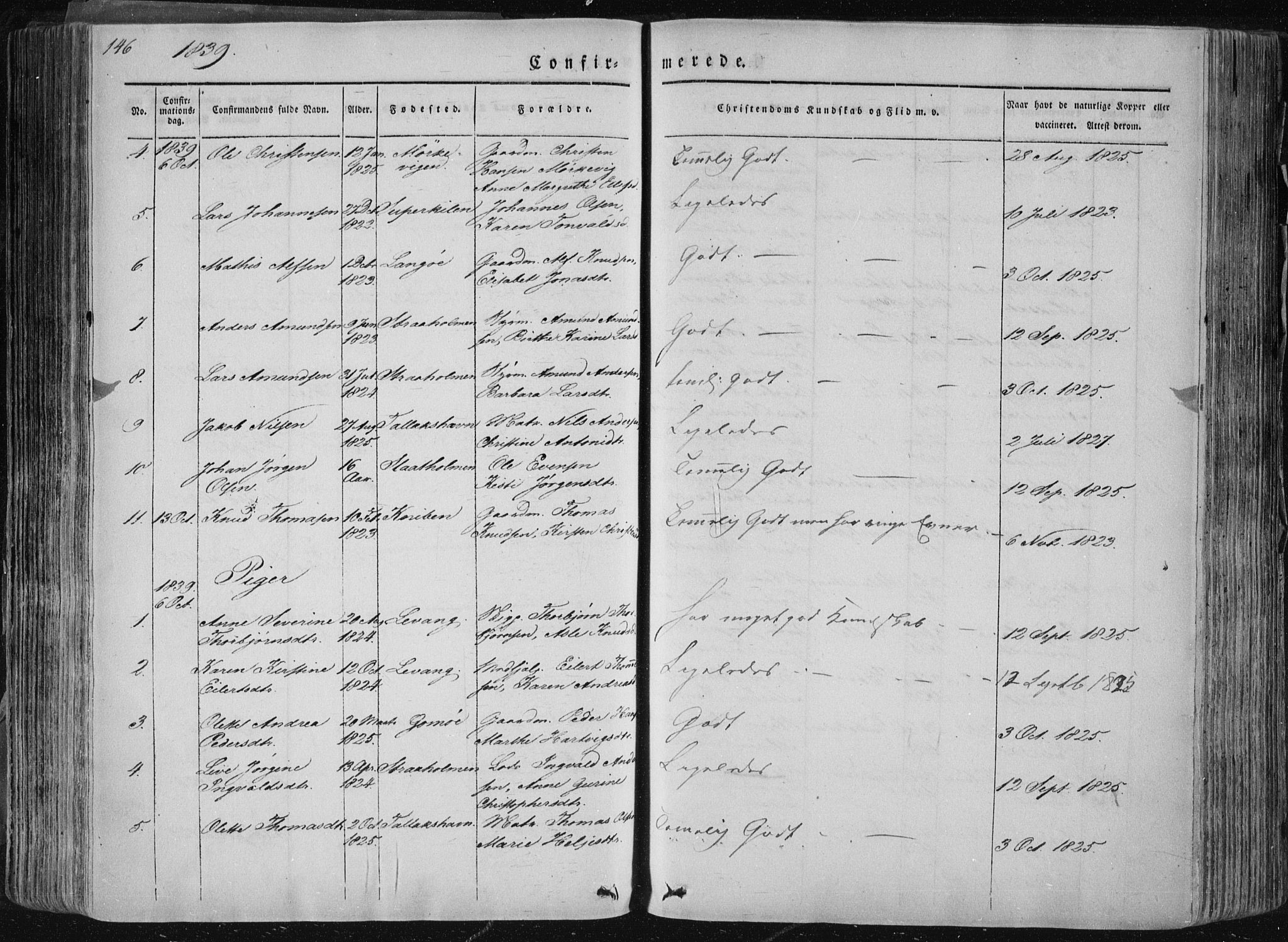 Sannidal kirkebøker, AV/SAKO-A-296/F/Fa/L0007: Parish register (official) no. 7, 1831-1854, p. 146