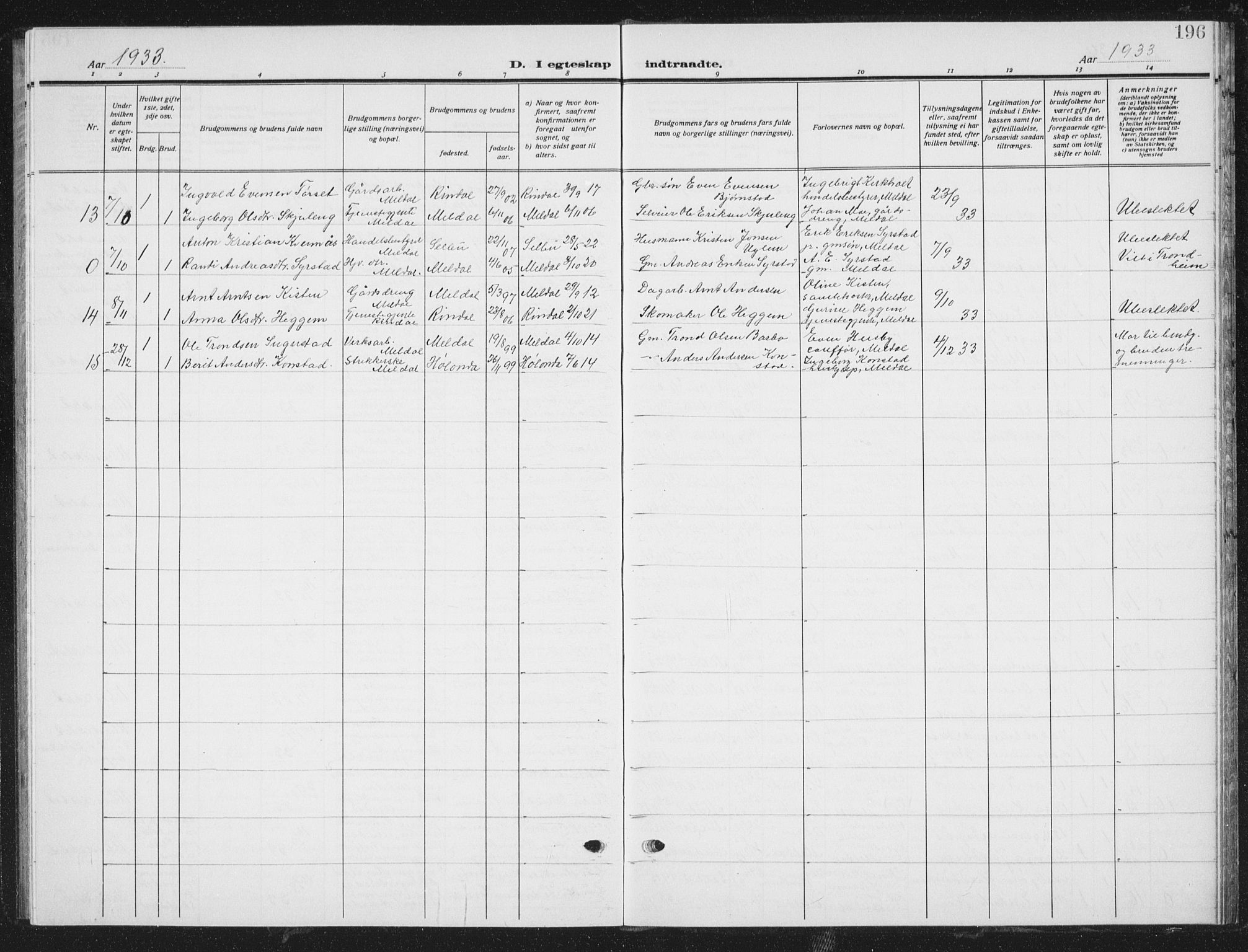 Ministerialprotokoller, klokkerbøker og fødselsregistre - Sør-Trøndelag, SAT/A-1456/672/L0866: Parish register (copy) no. 672C05, 1929-1939, p. 196