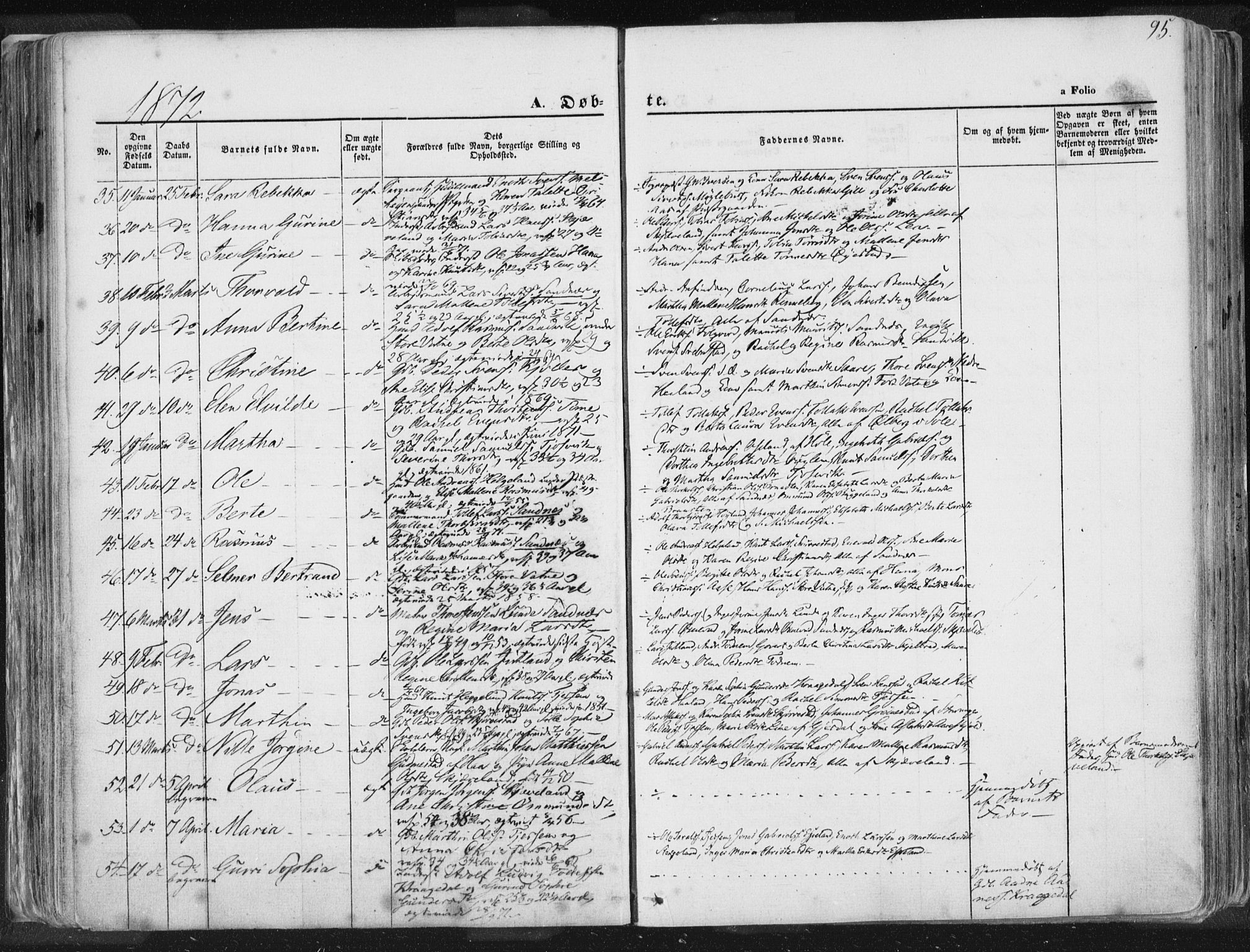 Høyland sokneprestkontor, AV/SAST-A-101799/001/30BA/L0010: Parish register (official) no. A 9.1, 1857-1877, p. 95