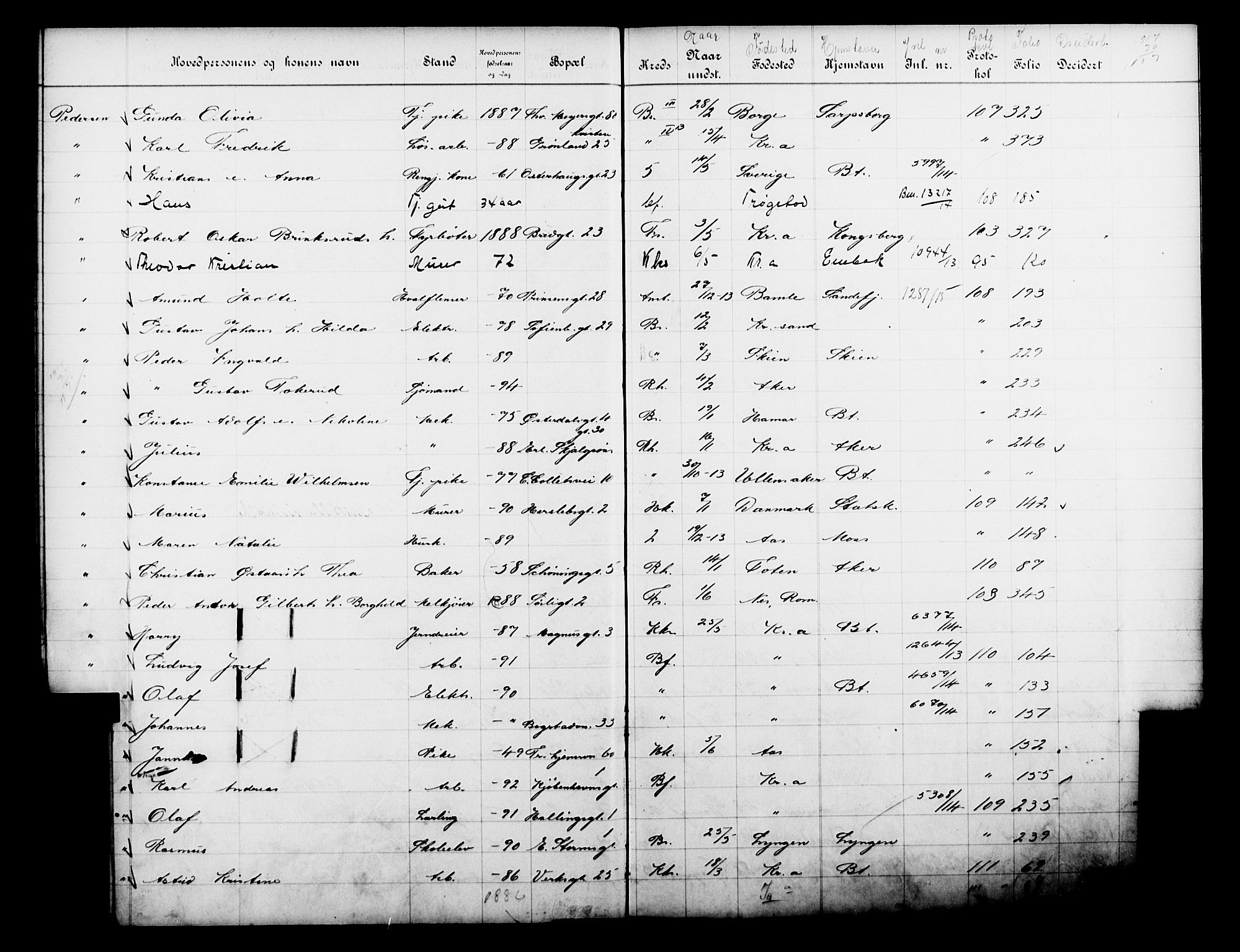 Fattigvesenet, OBA/A-20045/Fb/L0033: Hjemstavnsregister, 1914, p. 204